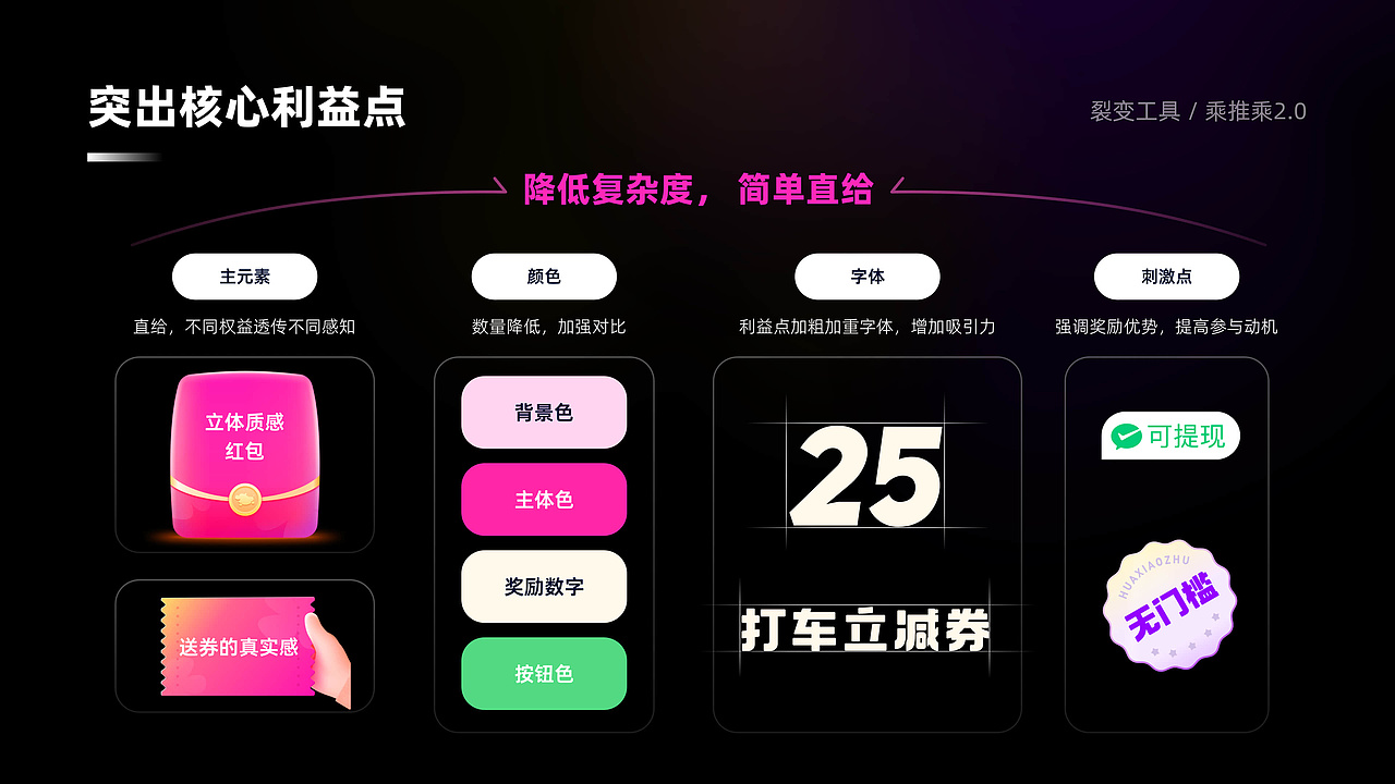 2022-2024的UI作品集整理（图ZMzc4MzU1ODM2） - APP界面 - 站酷设计师一声的NeNe原创素材 - 站酷ZCOOL