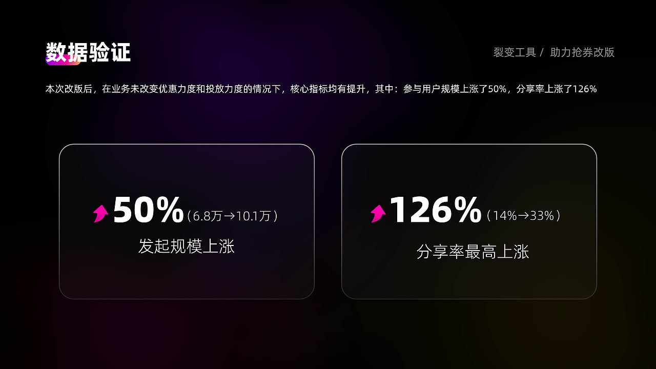 2022-2024的UI作品集整理（图ZMzc4MzU1ODky） - APP界面 - 站酷设计师一声的NeNe原创素材 - 站酷ZCOOL