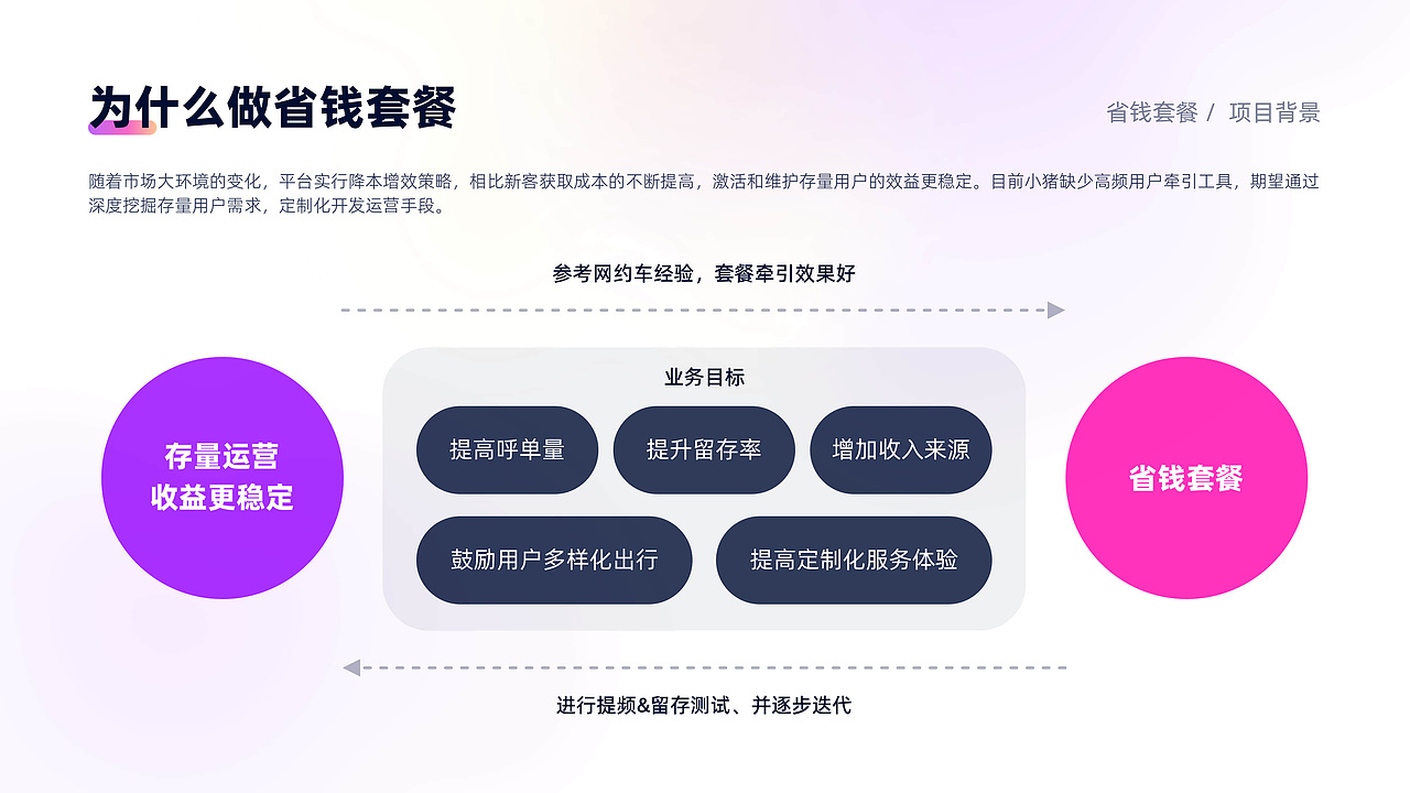 2022-2024的UI作品集整理（图ZMzc4MzU1Nzg0） - APP界面 - 站酷设计师一声的NeNe原创素材 - 站酷ZCOOL