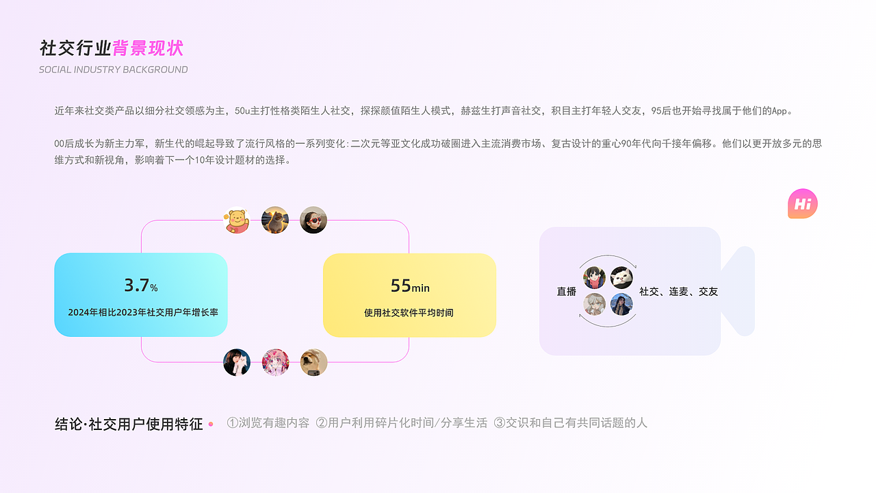 连麦app（图ZMzc4MzU4ODU2） - APP界面 - 站酷设计师1800线的ui设计师原创素材 - 站酷ZCOOL