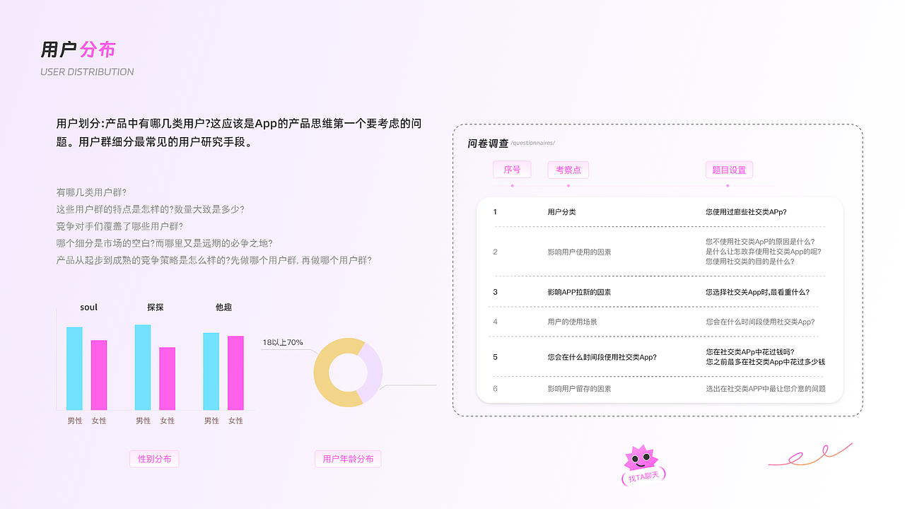 连麦app（图ZMzc4MzU4ODY0） - APP界面 - 站酷设计师1800线的ui设计师原创素材 - 站酷ZCOOL