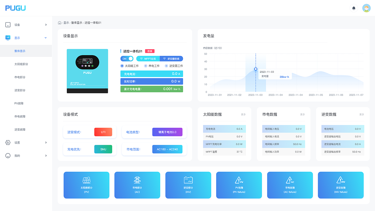 逆控一体机PC-UI
