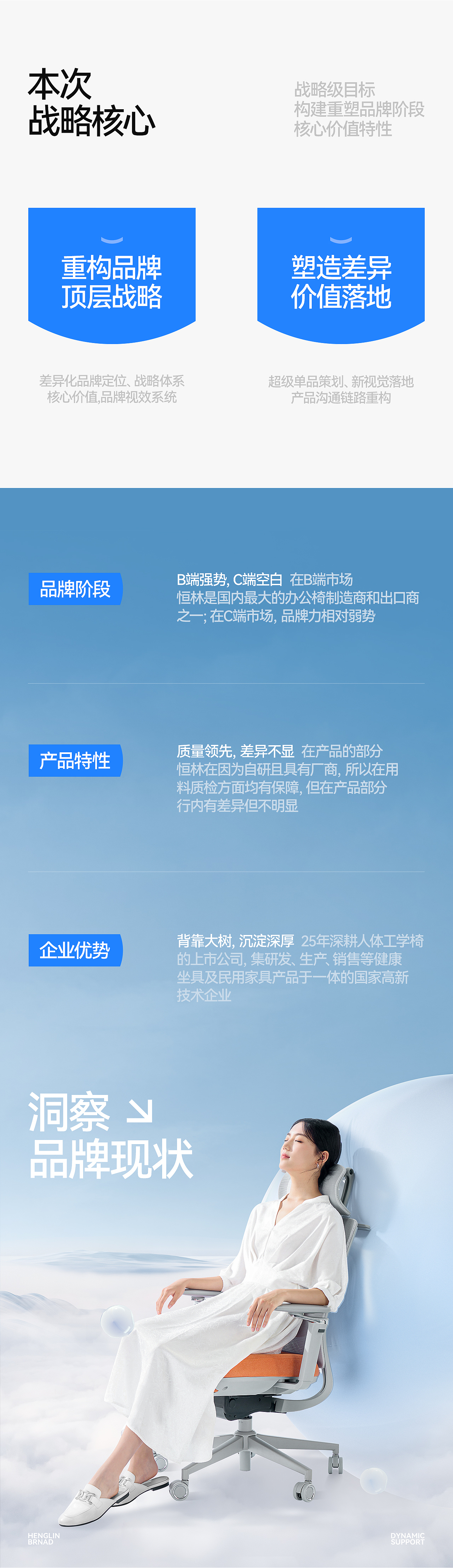 像素✖恒林集团 品牌超级视觉策略全案 品牌战略咨询（图ZMzc4Mzc0MjYw） - 电商 - 站酷设计师像素品牌咨询原创素材 - 站酷ZCOOL
