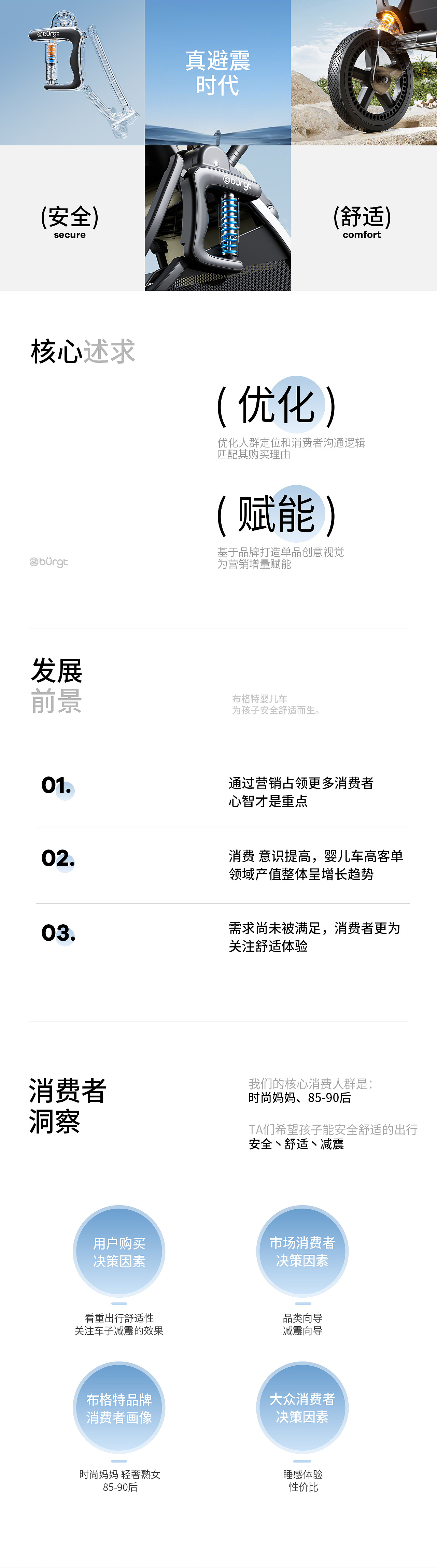 BURGT 布格特婴儿推车超级单品策略全案（图ZMzc4Mzg0NzAw） - 电商 - 站酷设计师深海里的灵魂原创素材 - 站酷ZCOOL