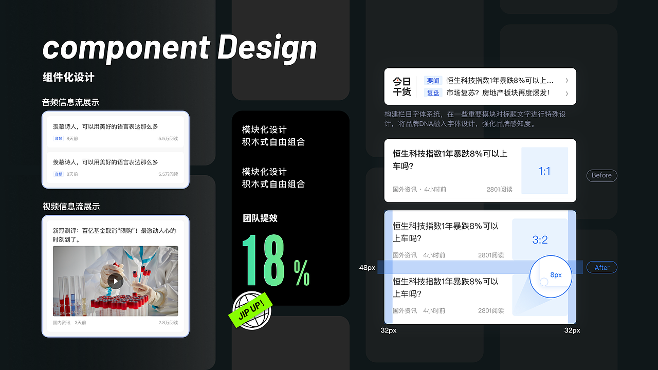 微水水水财经项目--胡乱设计(图ZMzc4Mzk0MzY4) - APP界面 - 站酷设计师桃子的TAO原创素材 - 站酷ZCOOL