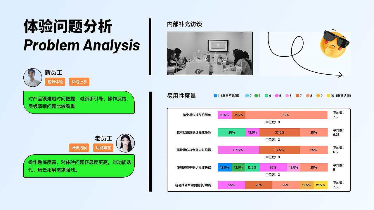 微水水水财经项目--胡乱设计(图ZMzc4Mzk0Mzg0) - APP界面 - 站酷设计师桃子的TAO原创素材 - 站酷ZCOOL