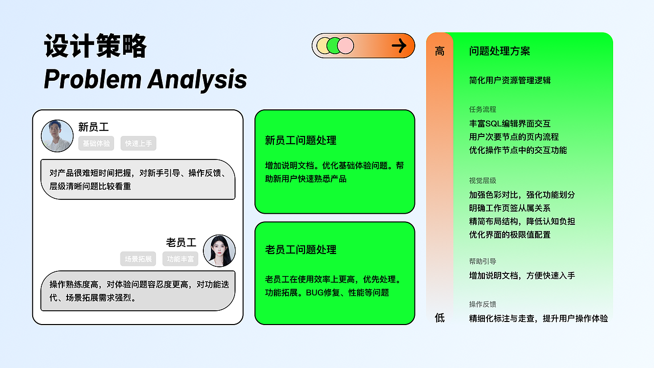微水水水财经项目--胡乱设计(图ZMzc4Mzk0Mzg4) - APP界面 - 站酷设计师桃子的TAO原创素材 - 站酷ZCOOL