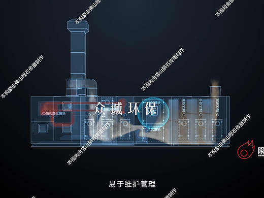 废气RCO工艺三维动画RCO蓄热工艺