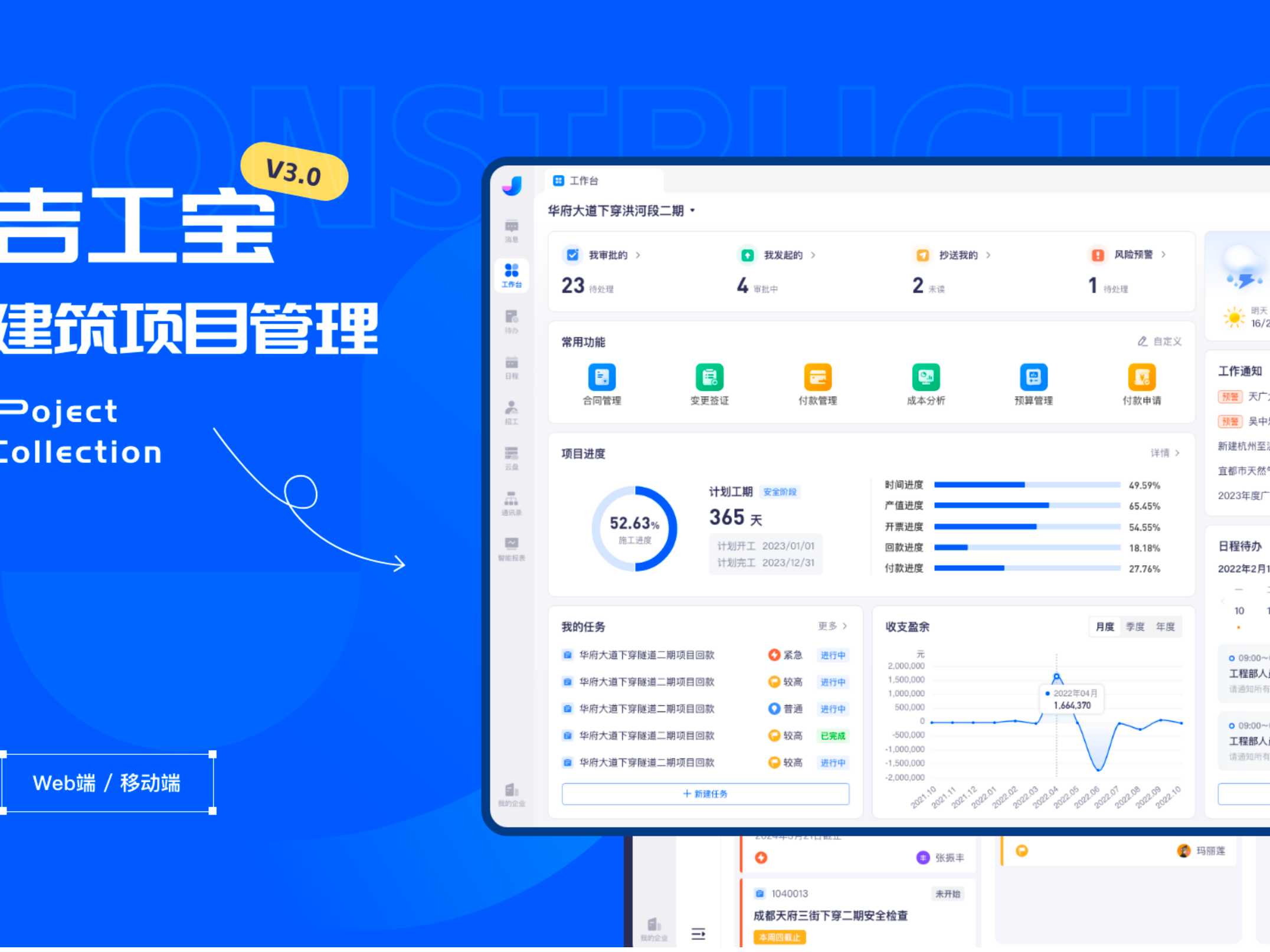 B端