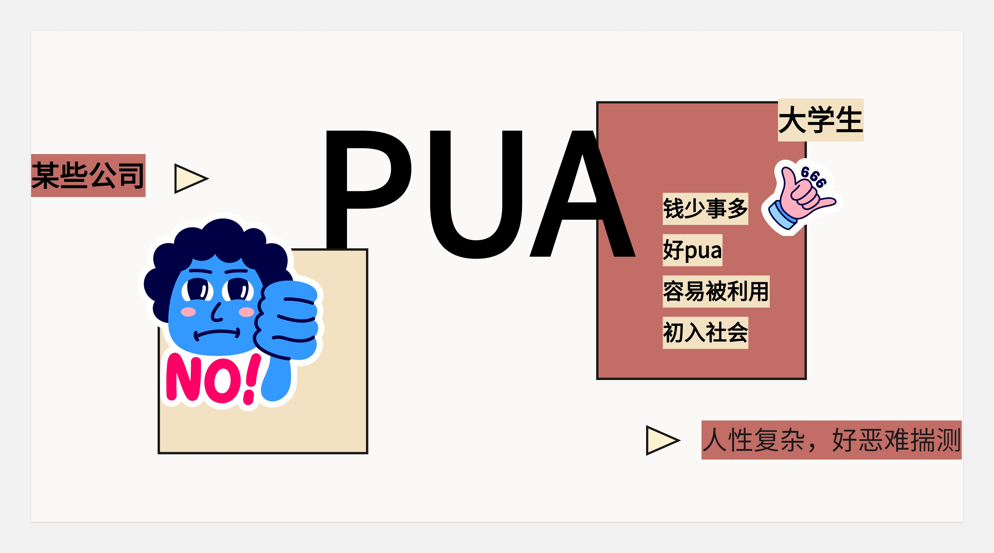 作品集和知识体系搭建--不同的见解和认识