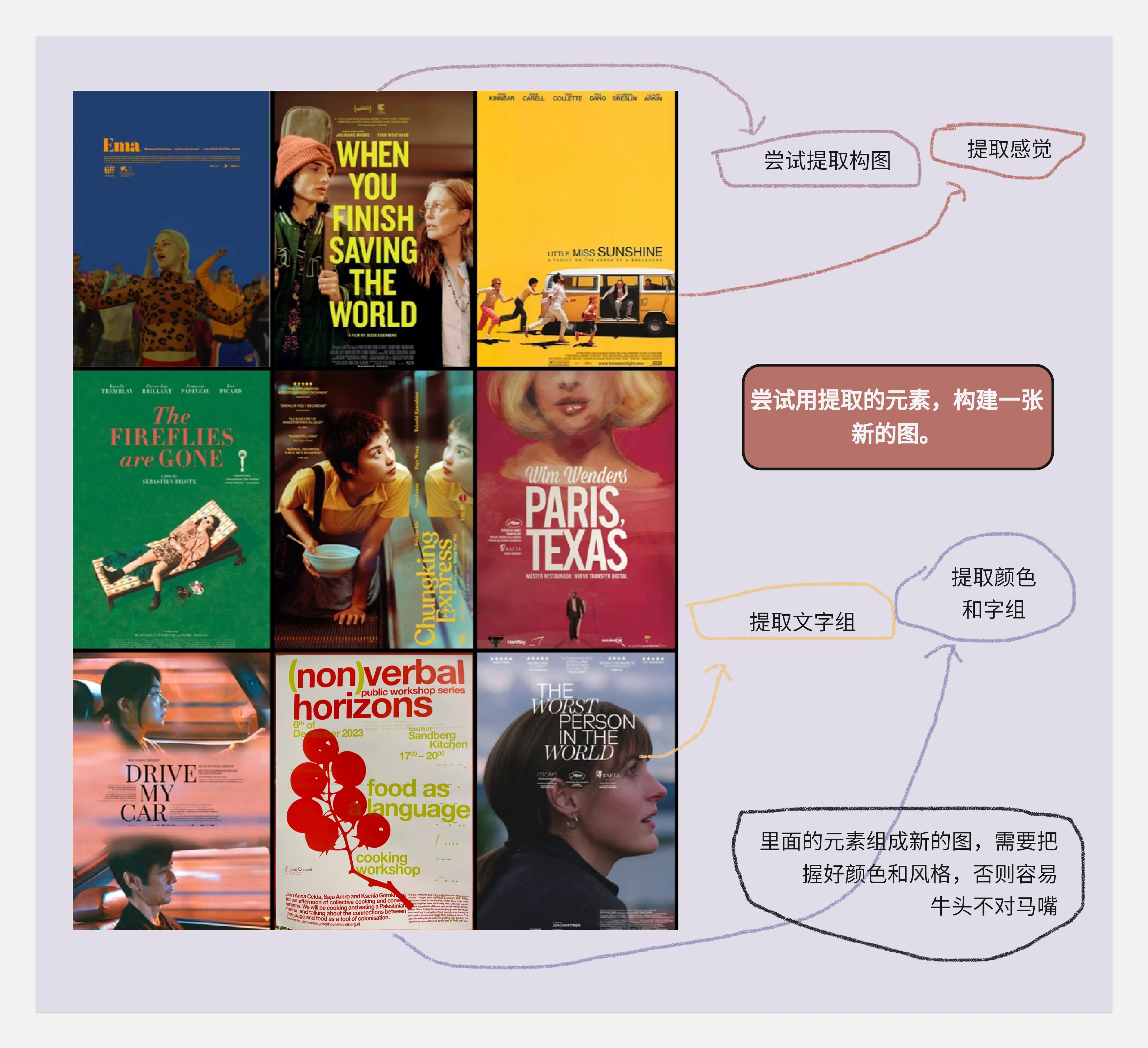作品集和知识体系搭建--不同的见解和认识(图ZMTQ5MjgwNjg=) - 观点 - 站酷设计师王富贵儿本人原创素材 - 站酷ZCOOL