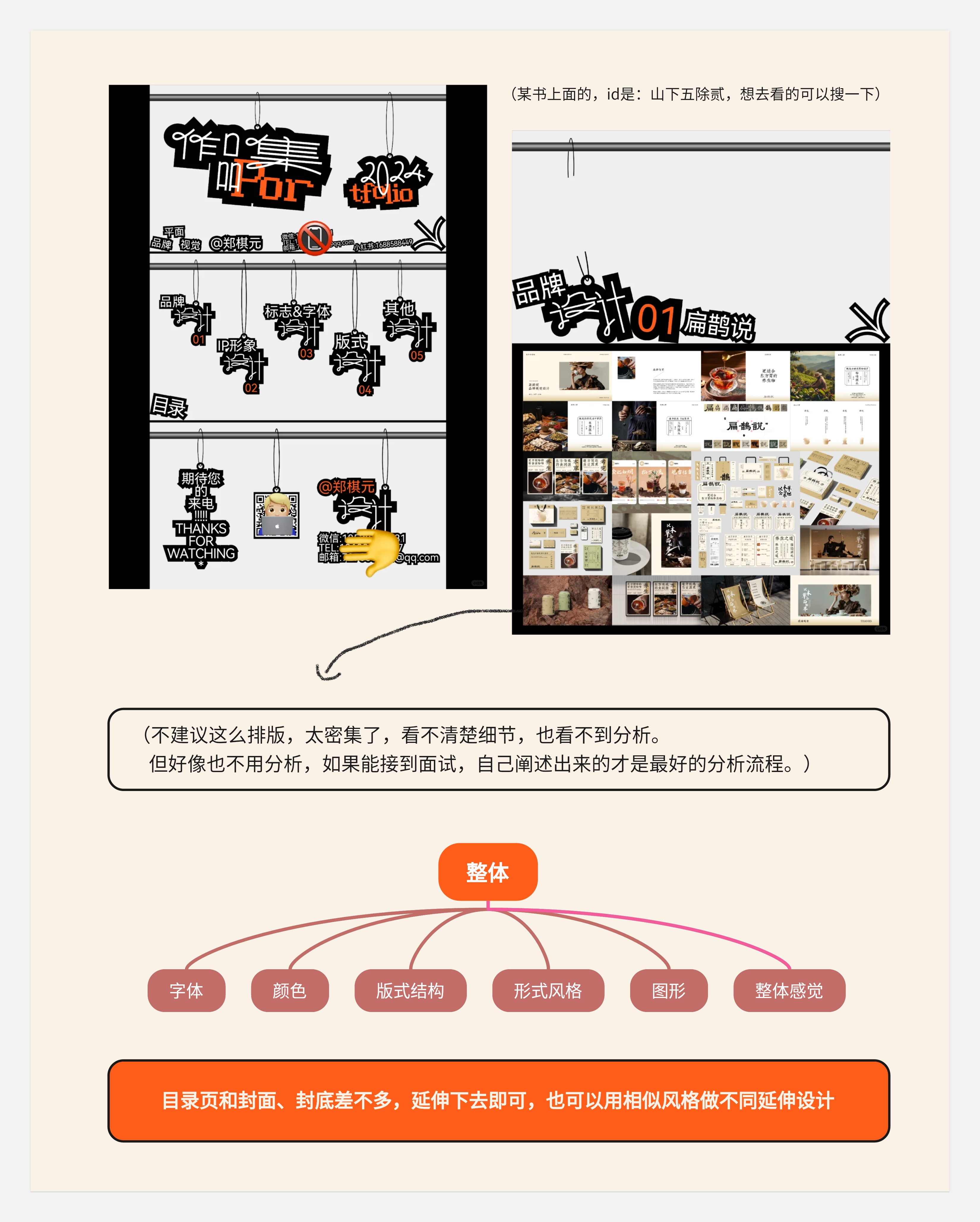 作品集和知识体系搭建--不同的见解和认识