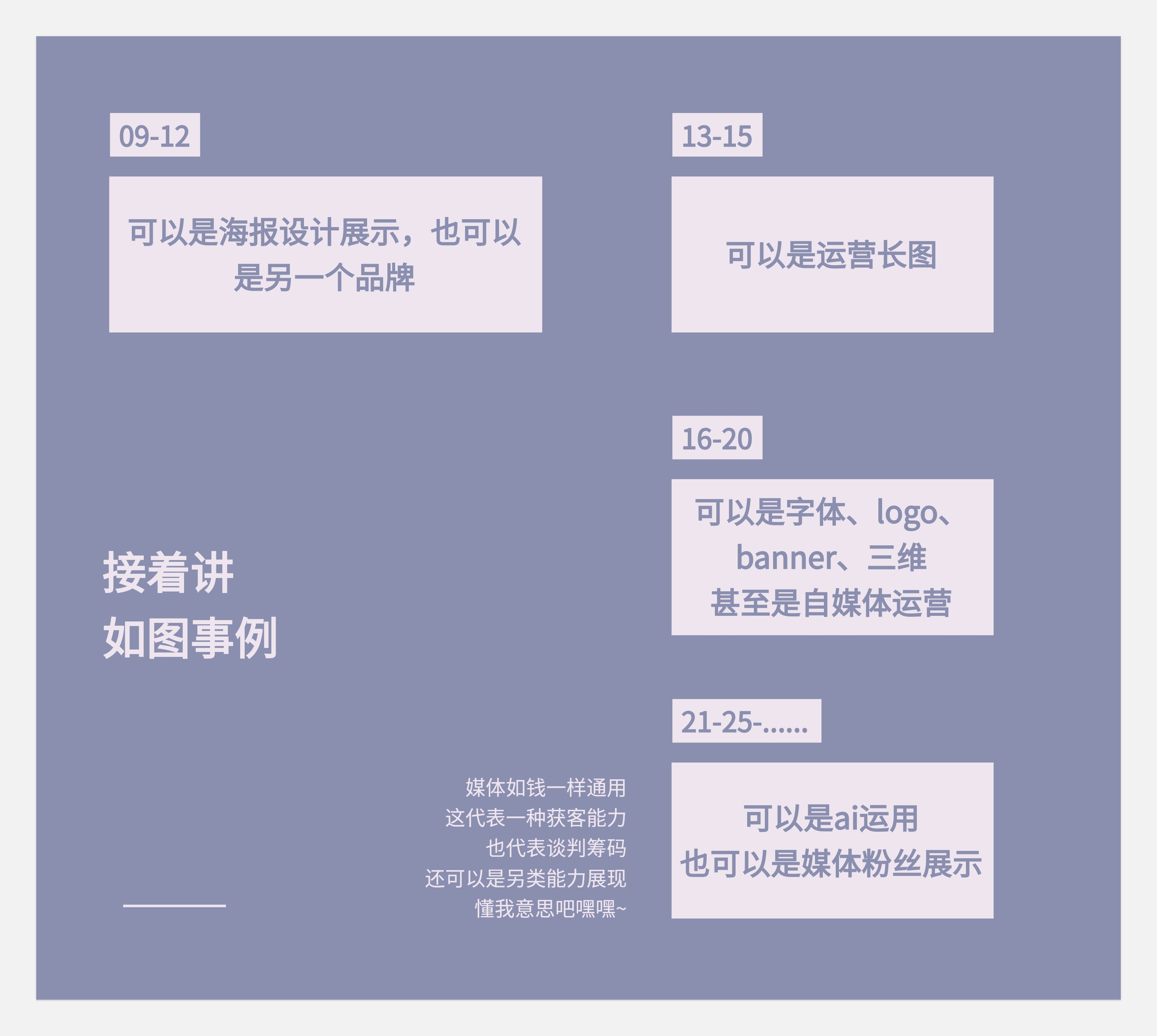 作品集和知识体系搭建--不同的见解和认识(图ZMTQ5MjgwOTY=) - 观点 - 站酷设计师王富贵儿本人原创素材 - 站酷ZCOOL