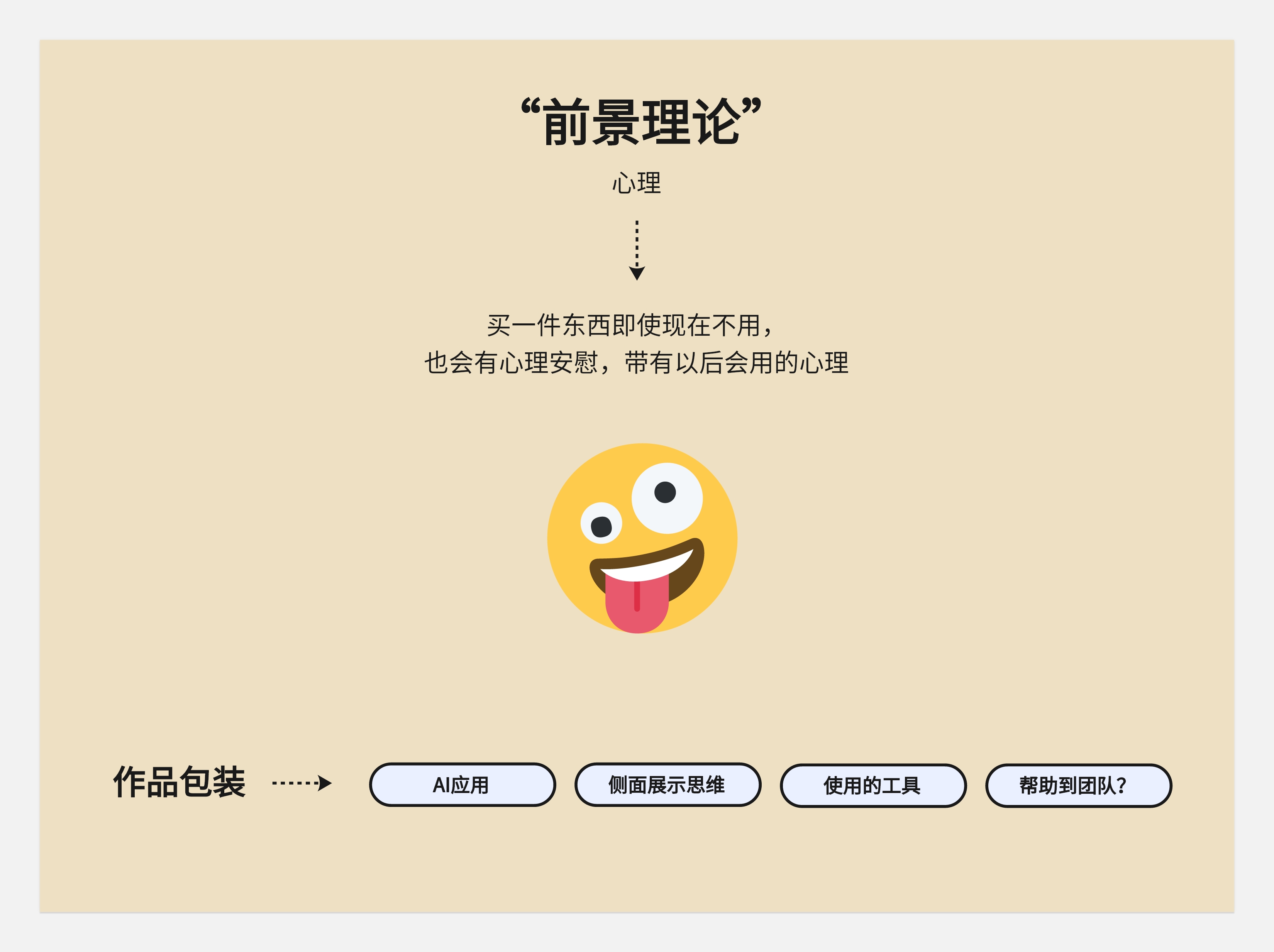 作品集和知识体系搭建--不同的见解和认识