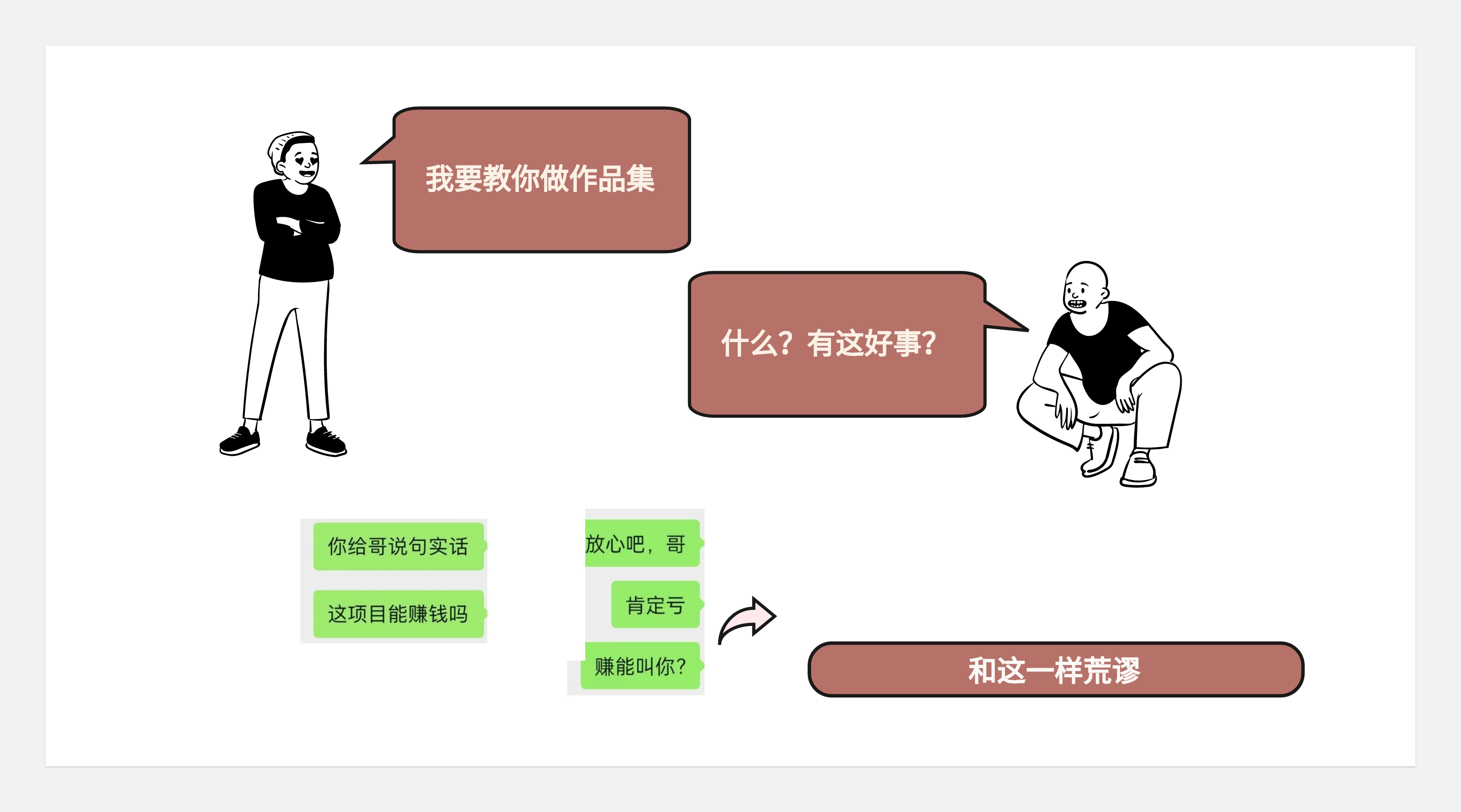 作品集和知识体系搭建--不同的见解和认识