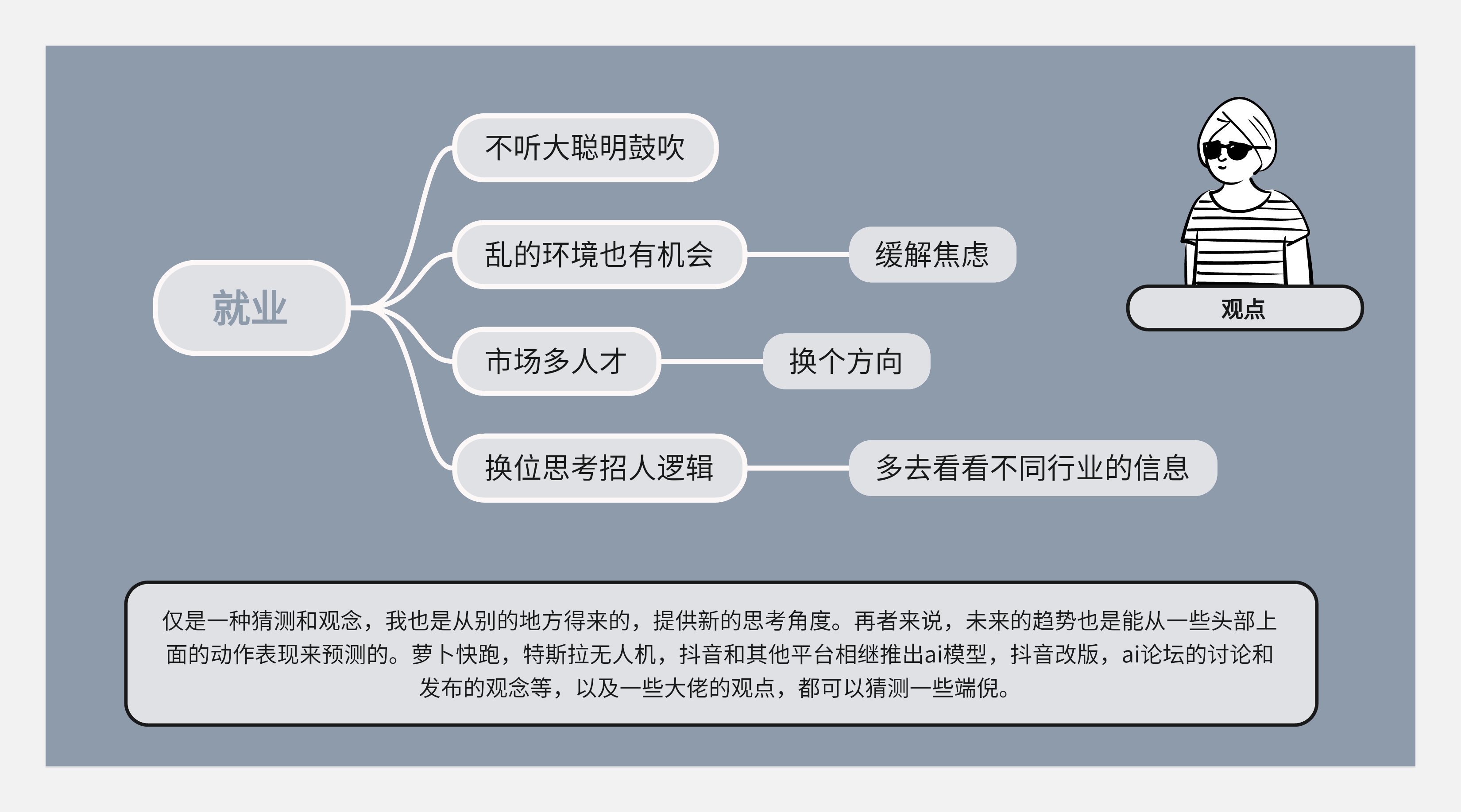 作品集和知识体系搭建--不同的见解和认识(图ZMTQ5MjgxNzY=) - 观点 - 站酷设计师王富贵儿本人原创素材 - 站酷ZCOOL