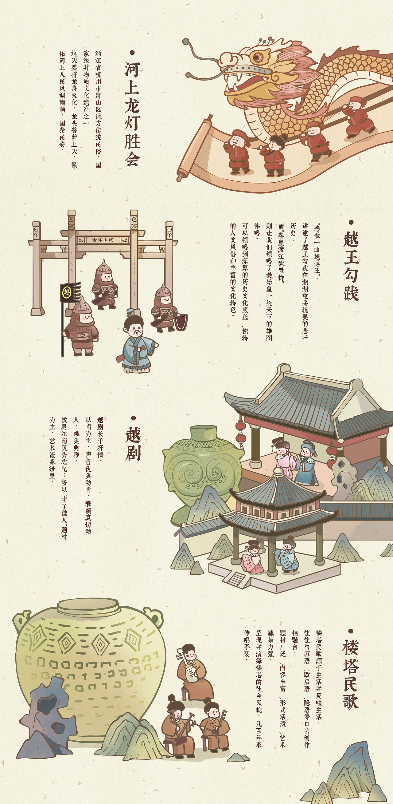 寻根萧山——文创礼盒设计