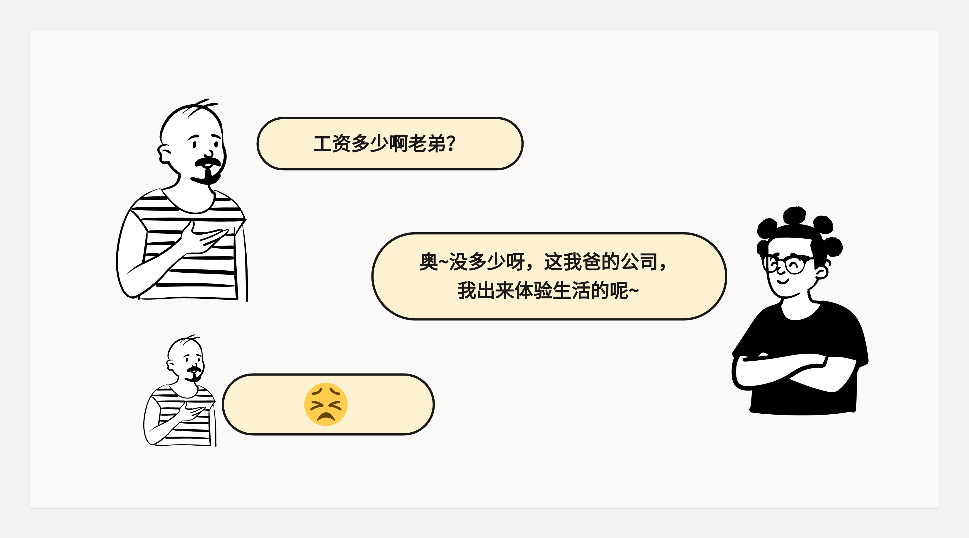 作品集和知识体系搭建--不同的见解和认识(图ZMTQ5MjgyMTY=) - 观点 - 站酷设计师王富贵儿本人原创素材 - 站酷ZCOOL