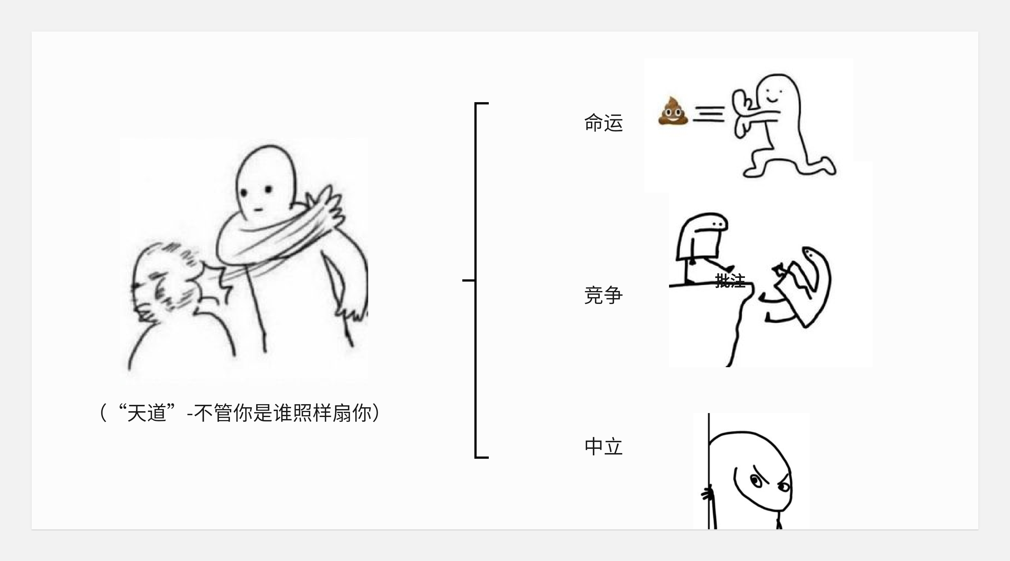 作品集和知识体系搭建--不同的见解和认识