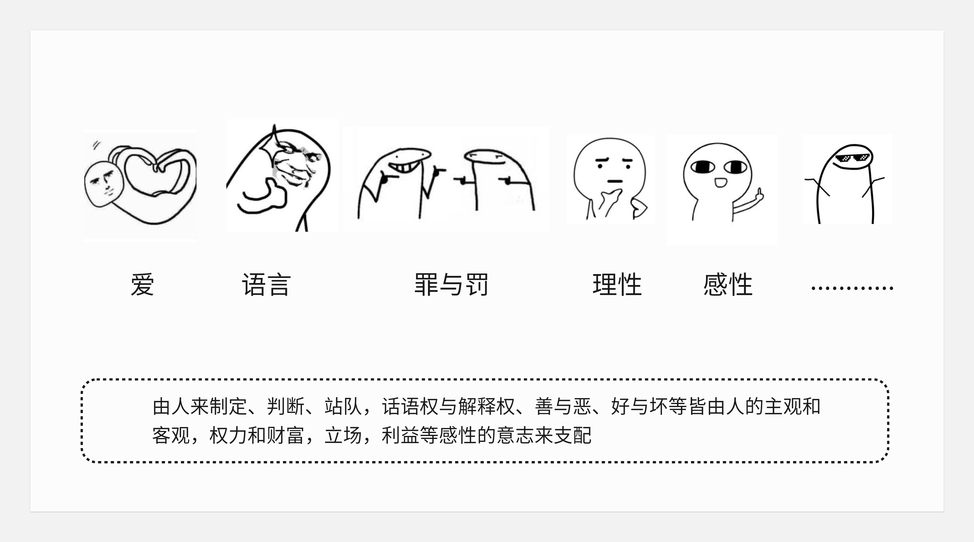 作品集和知识体系搭建--不同的见解和认识