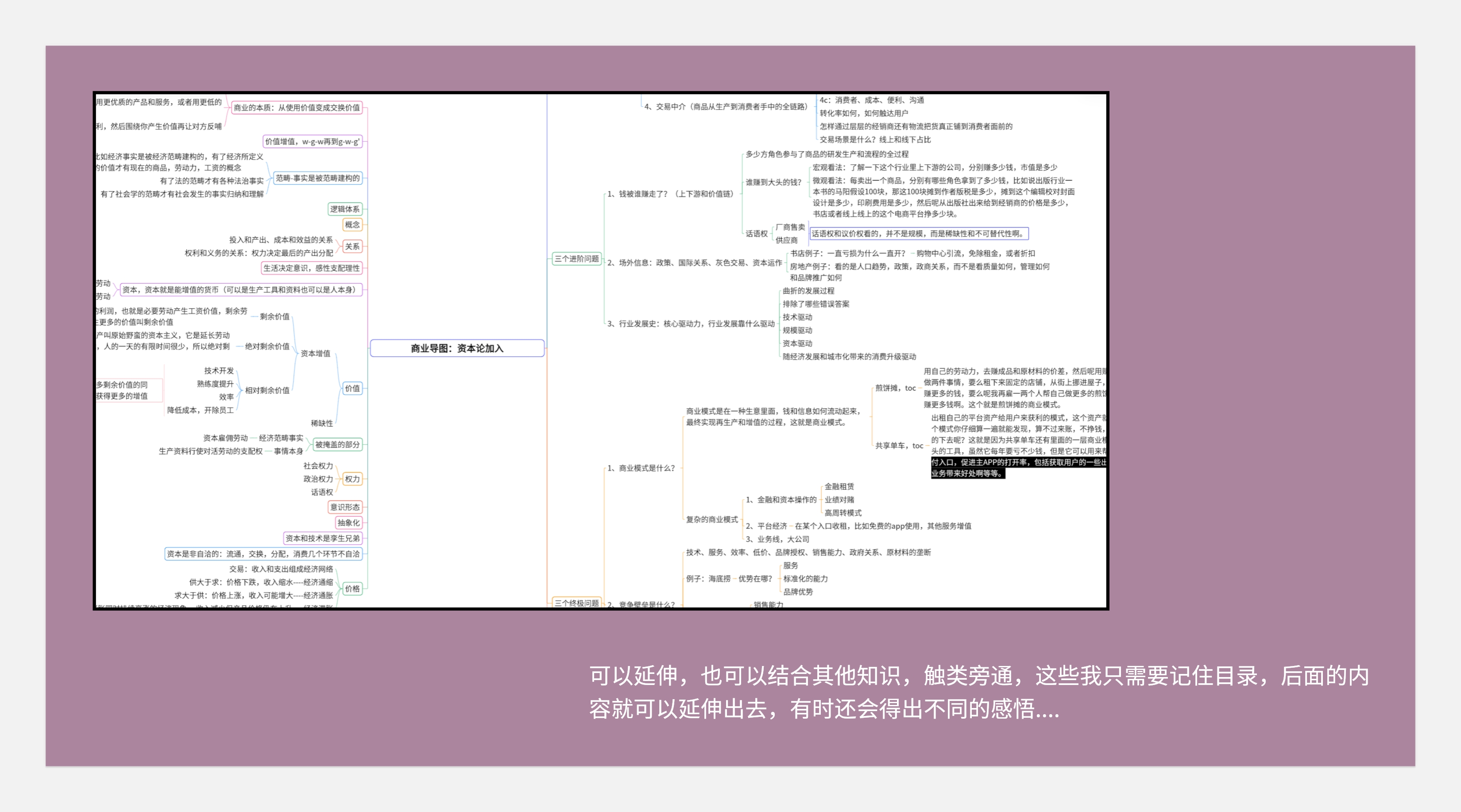 作品集和知识体系搭建--不同的见解和认识