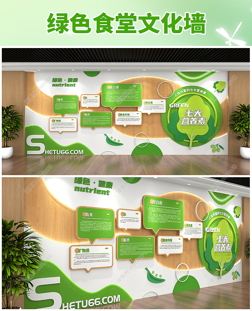 绿色食堂文化墙-七大营养素文化墙设计合集-设图网