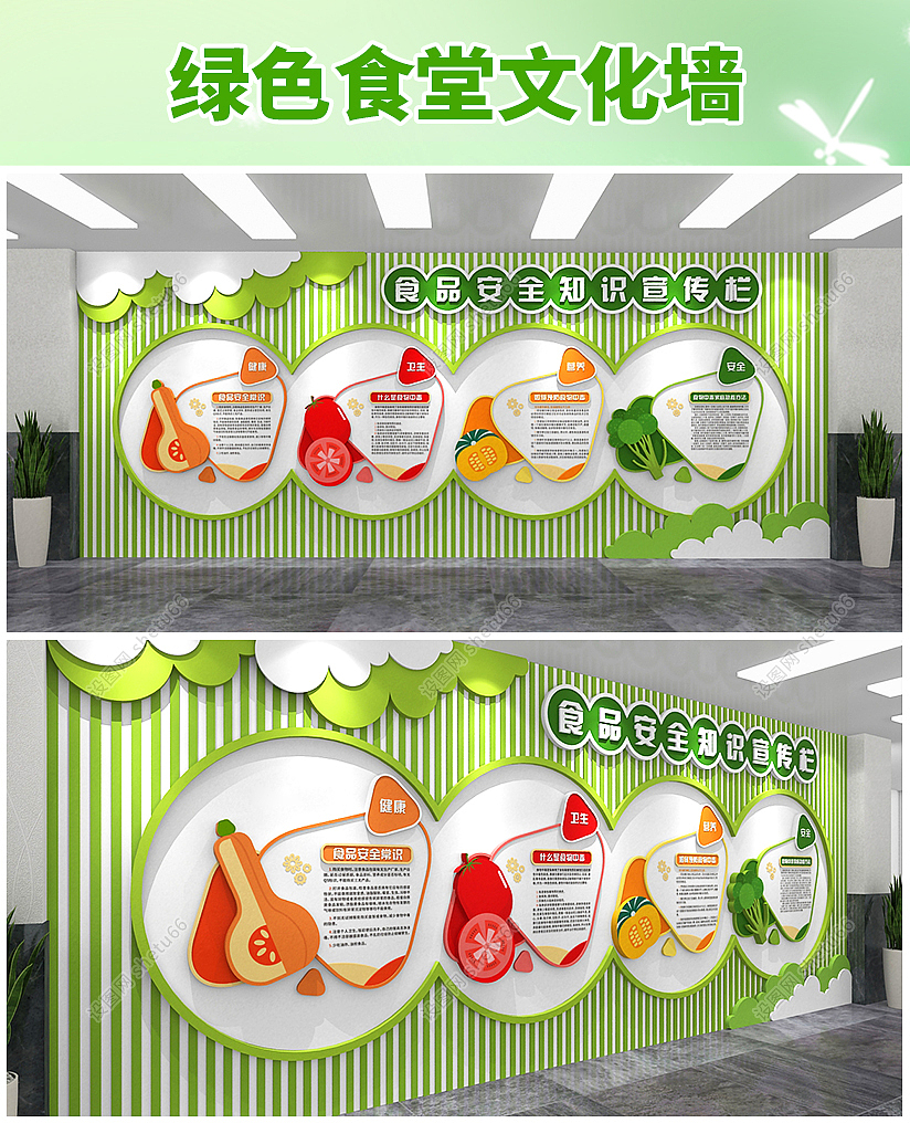 绿色食堂文化墙-七大营养素文化墙设计合集-设图网