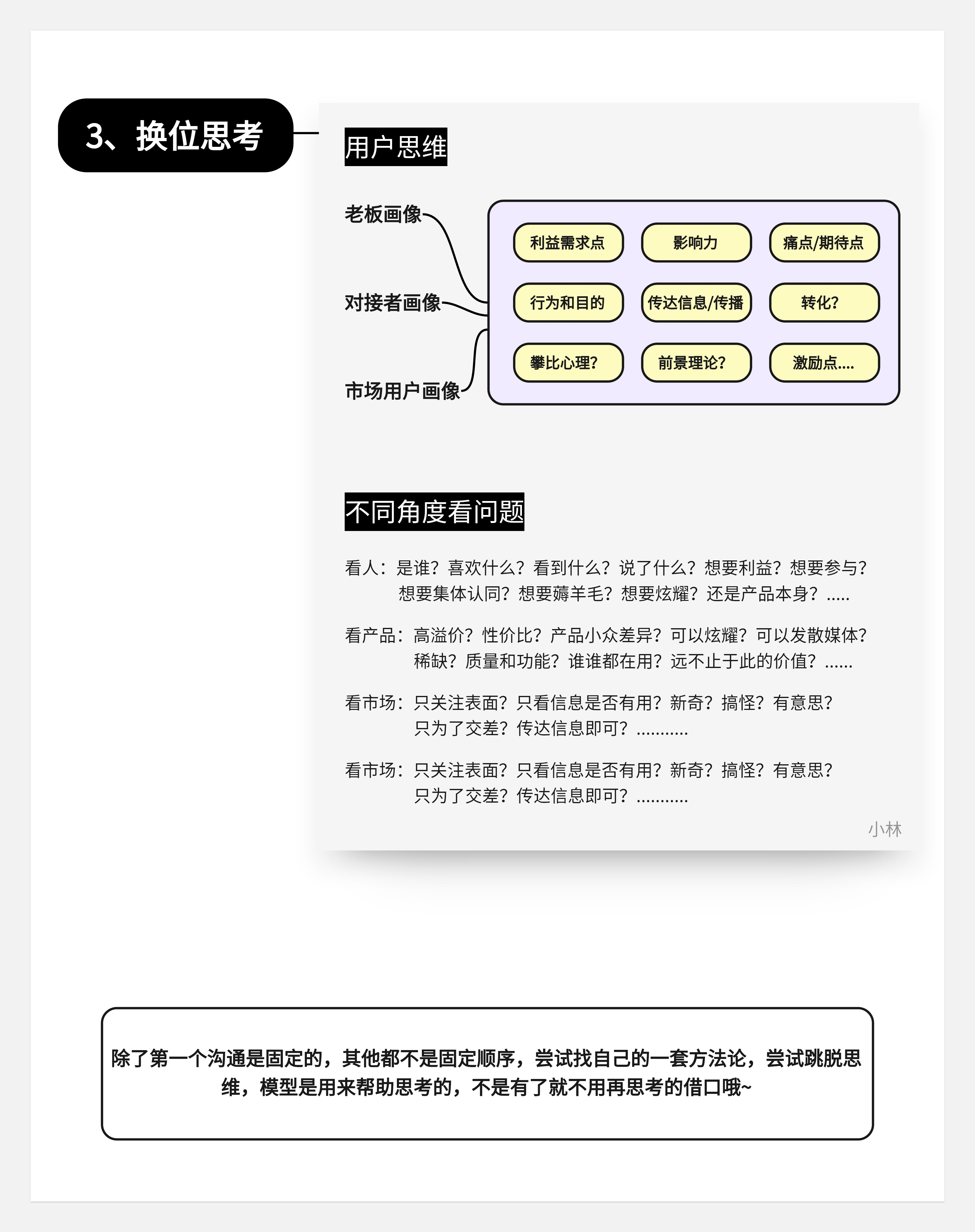 作品集和知识体系搭建--不同的见解和认识(图ZMTQ5MjgzMjA=) - 观点 - 站酷设计师王富贵儿本人原创素材 - 站酷ZCOOL