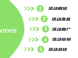 怪兽来了 延展设计-活动策划