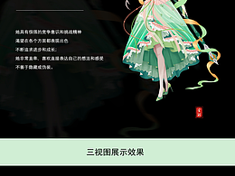 十二星座之—白羊座