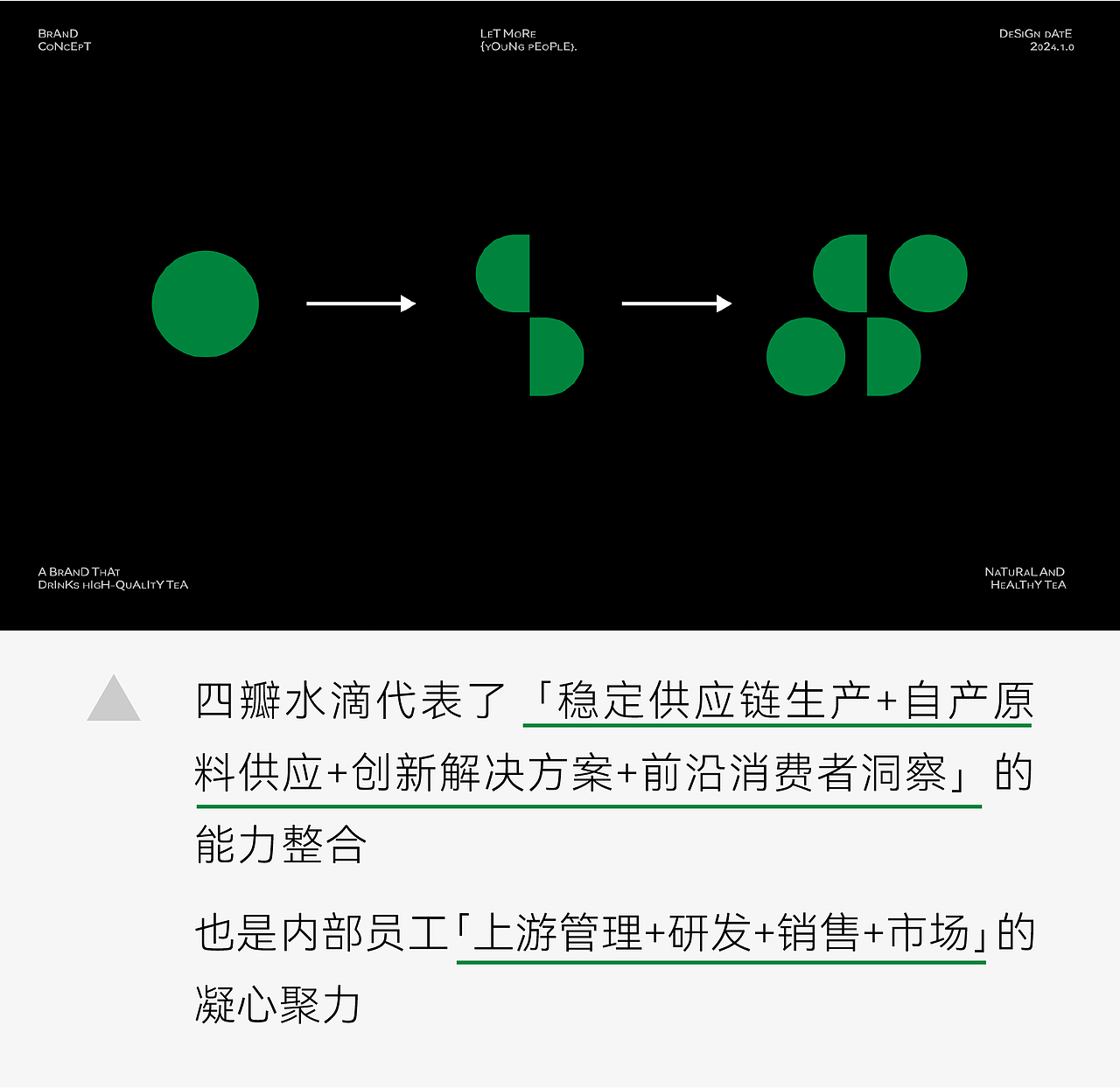水仓 x 瑞德设计丨茶饮供应链TOP5品牌-品牌设计（图ZMzc4NDU5NDgw） - 品牌 - 站酷设计师瑞德设计股份原创素材 - 站酷ZCOOL