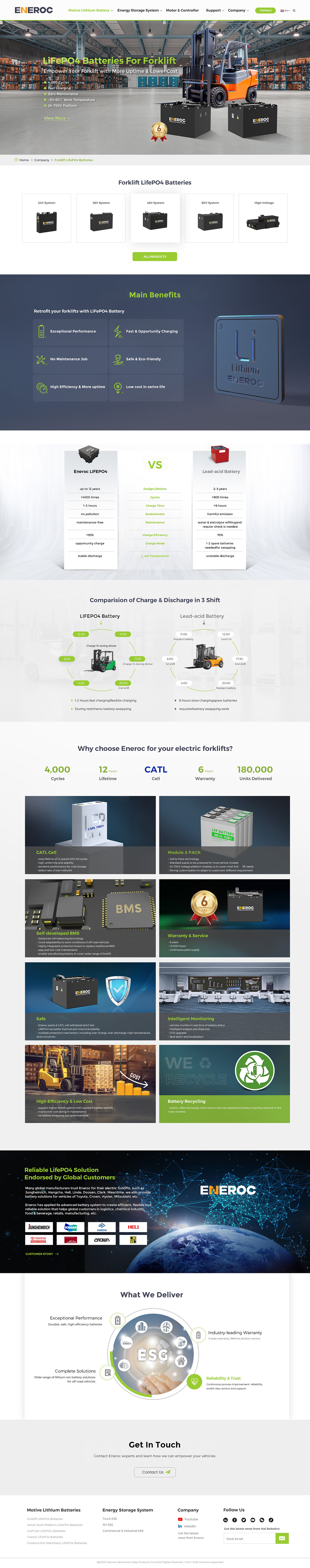 锂电池外贸独立站设计（图ZMzc4NDY0MDU2） - 企业官网 - 站酷设计师皮皮的设计原创素材 - 站酷ZCOOL