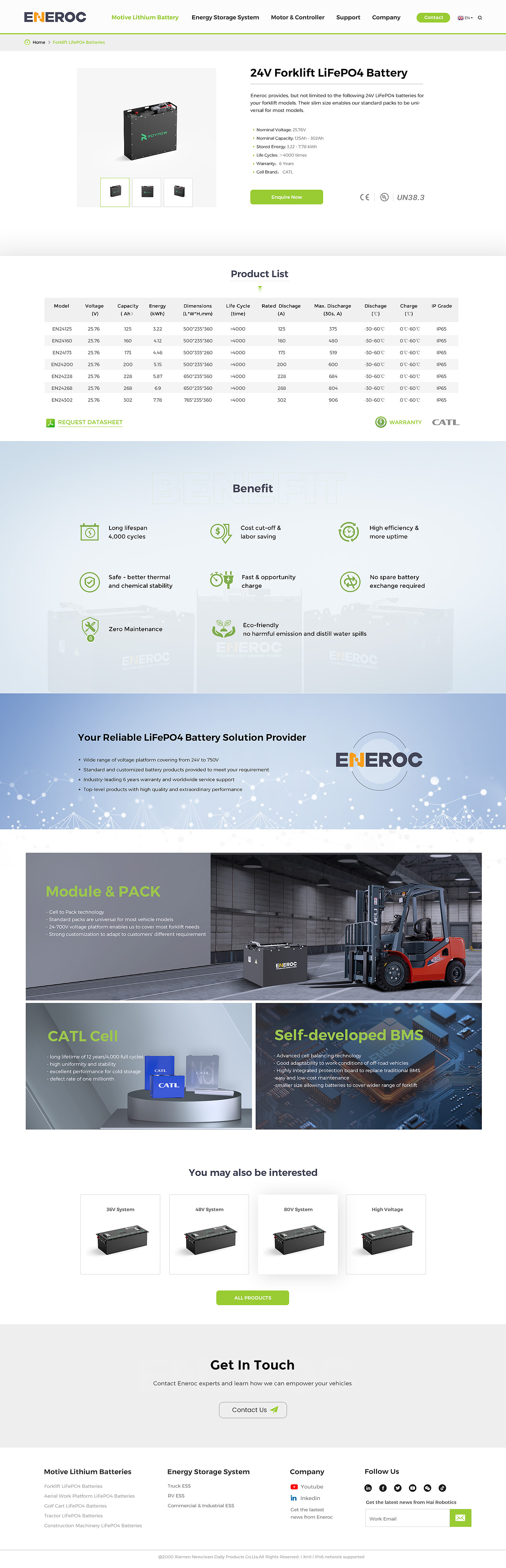 锂电池外贸独立站设计（图ZMzc4NDY0MTEy） - 企业官网 - 站酷设计师皮皮的设计原创素材 - 站酷ZCOOL