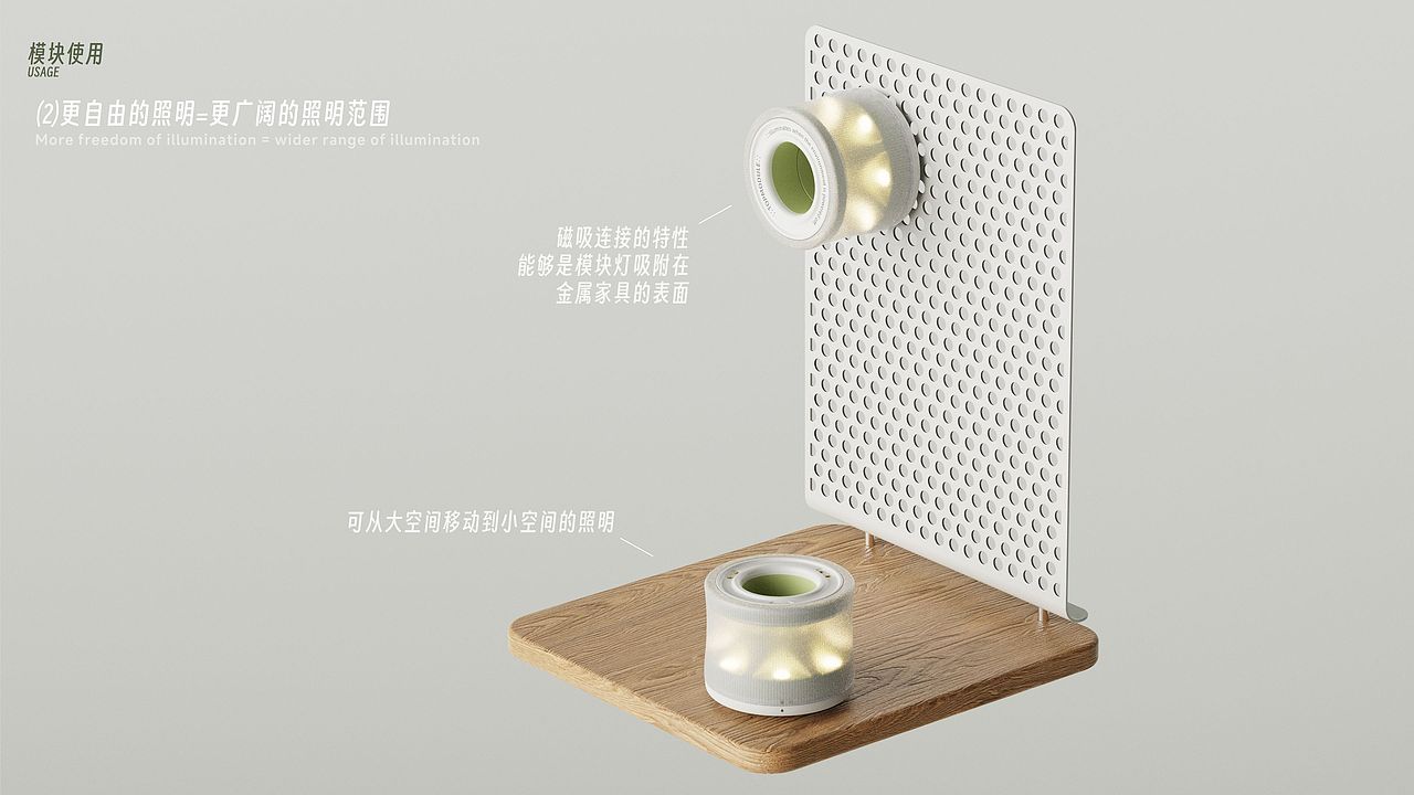 竹意 家用应急照明灯