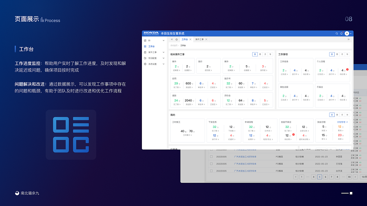 2022-2023UI作品集 B端+C端