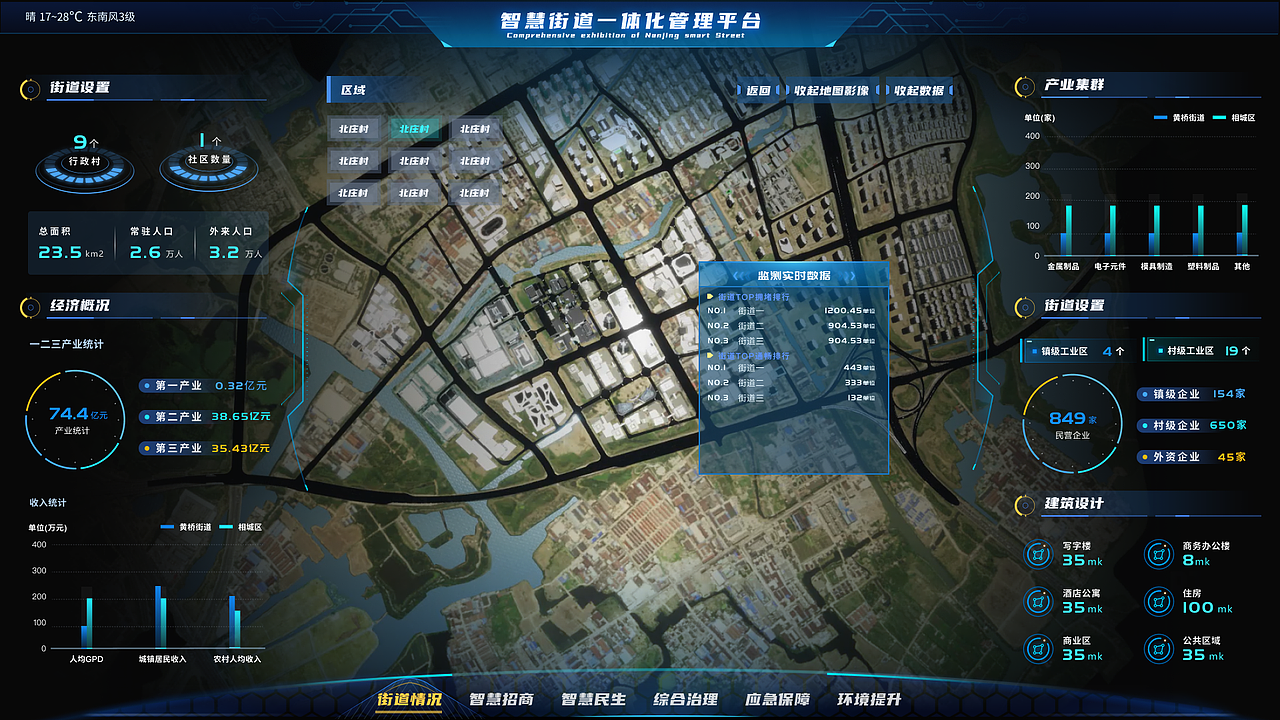 可视化作品集（图ZMzc4NDc1NTky） - 其他UI - 站酷设计师爱吃猫的鱼耶原创素材 - 站酷ZCOOL