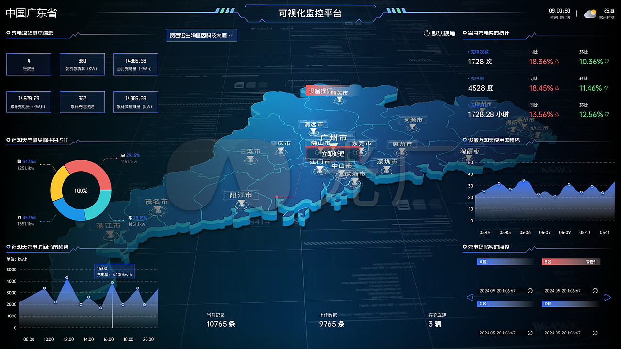 可视化作品集（图ZMzc4NDc1NjU2） - 其他UI - 站酷设计师爱吃猫的鱼耶原创素材 - 站酷ZCOOL