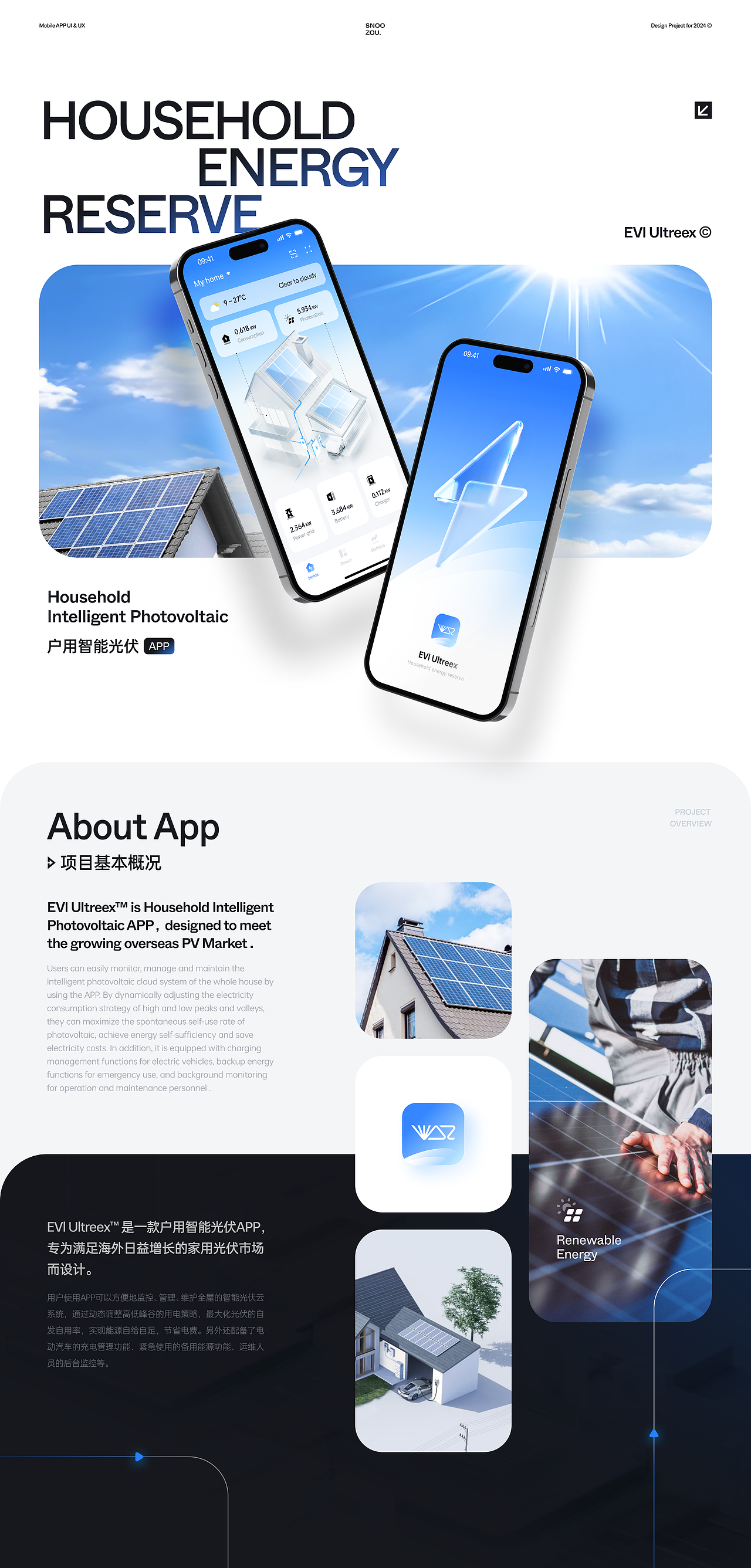 海外智能光伏APP