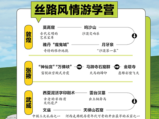 中国游学博物旅行