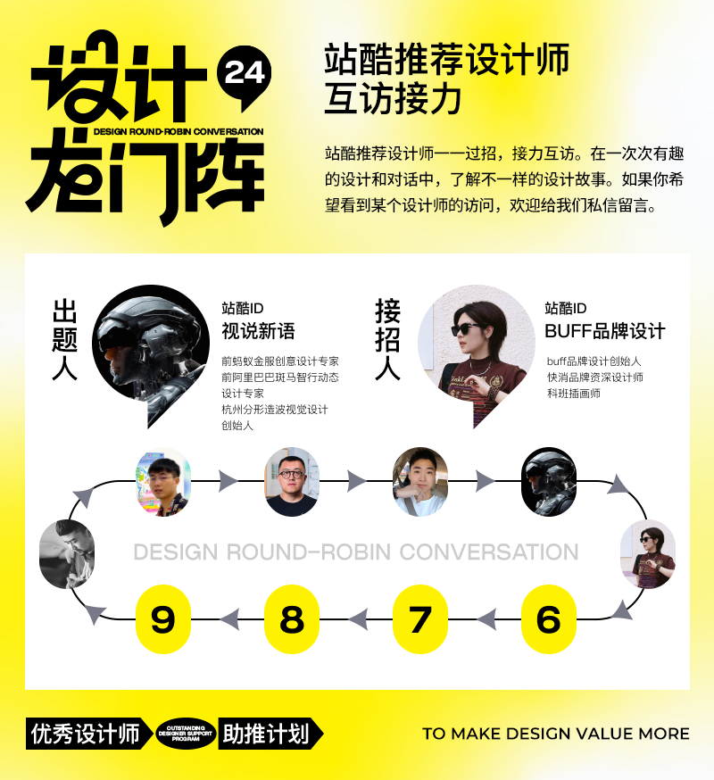 BUFF品牌设计:永远与“梦想家”站在一起(图ZMTQ5MjkwMzI=) - 观点 - 站酷设计师站酷专访原创素材 - 站酷ZCOOL
