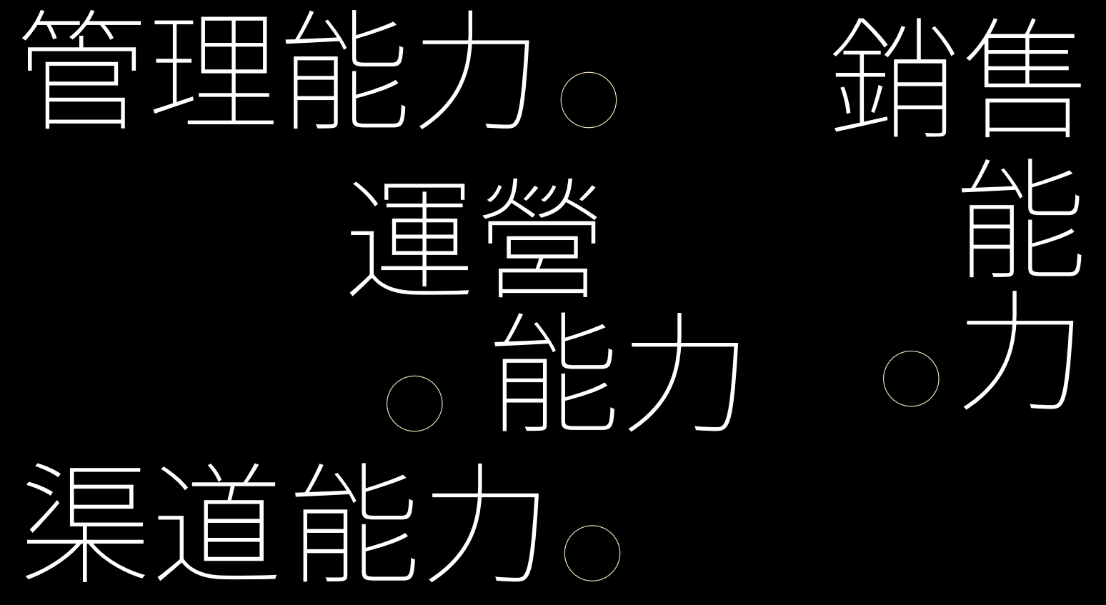 站酷18周岁苏州站｜嘉宾分享精彩回顾