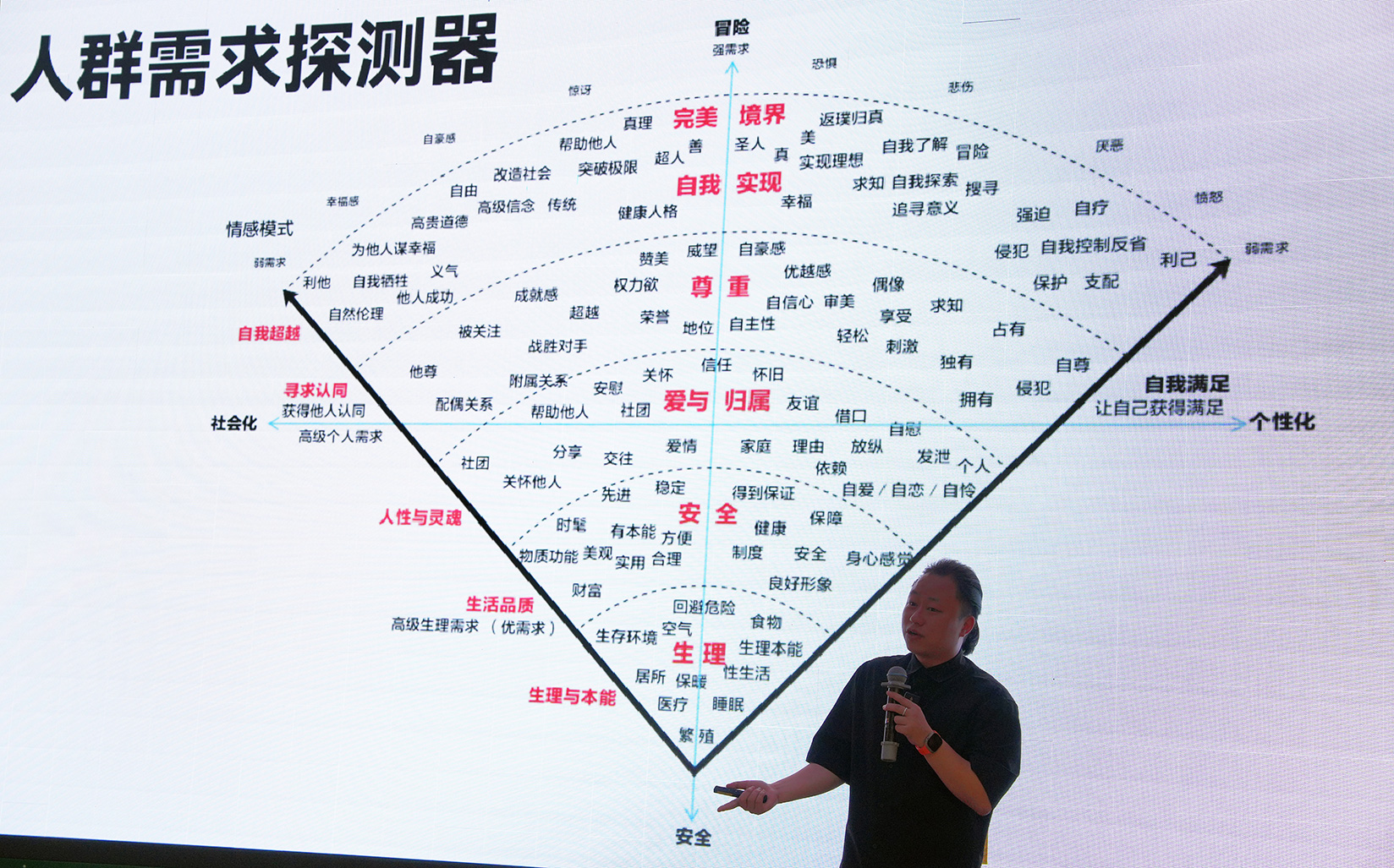 站酷18周岁苏州站｜嘉宾分享精彩回顾