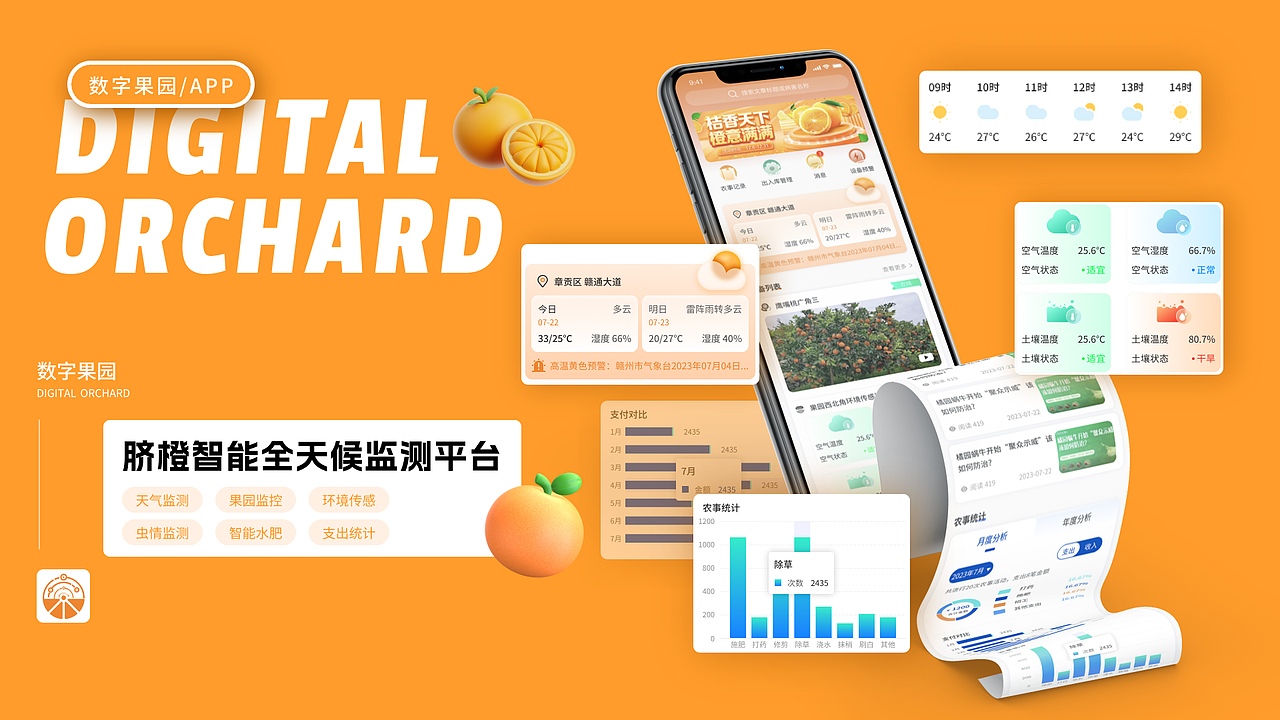 2022年-2024年作品整理