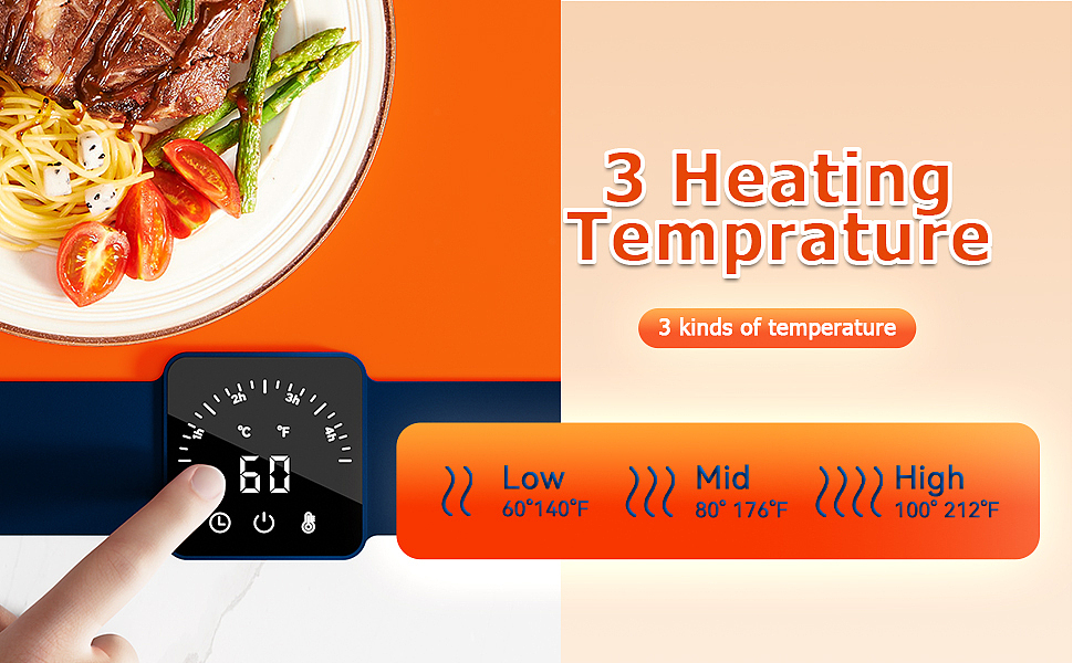 AIGC实践|亚马逊暖菜板