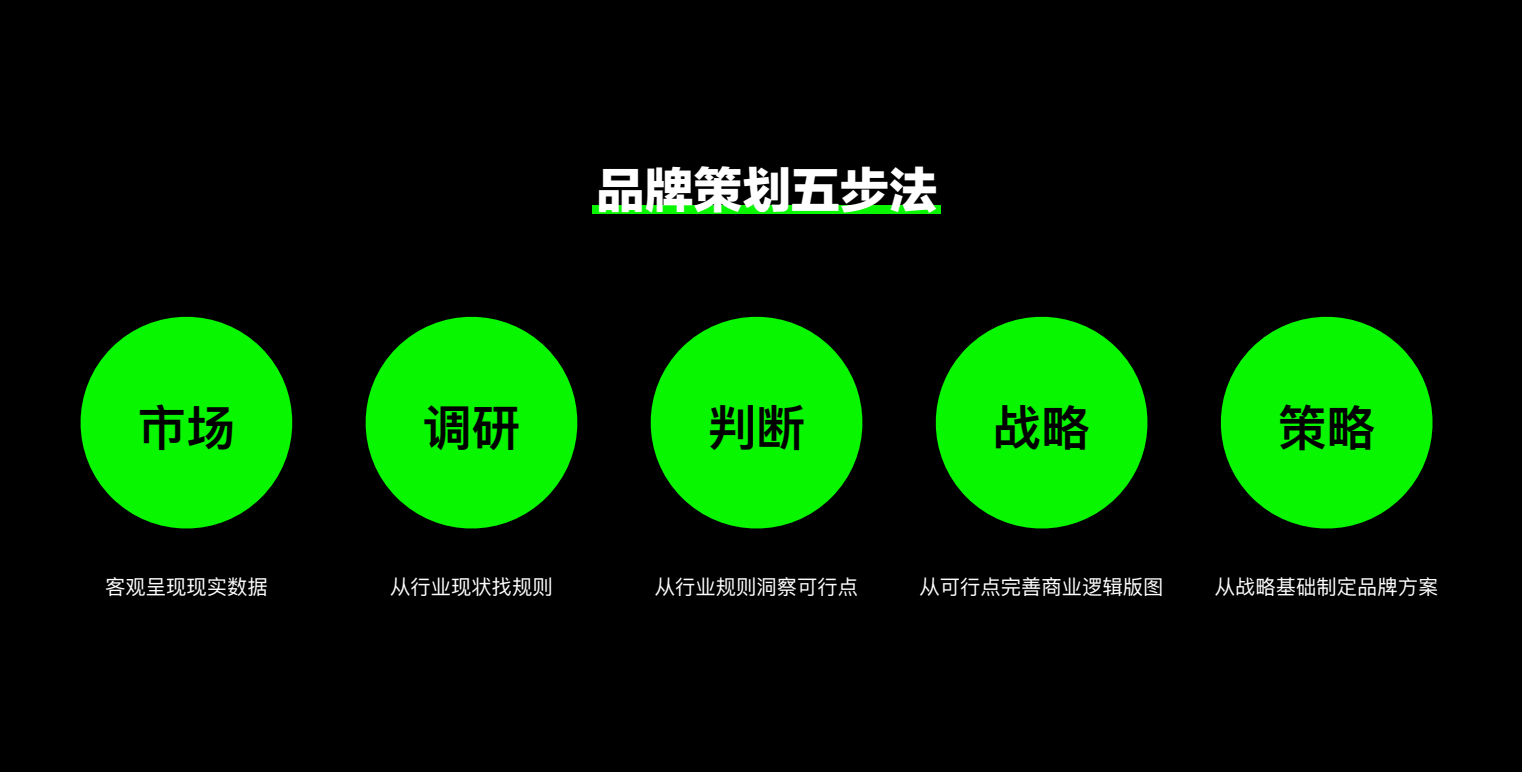 站酷18周岁苏州站｜嘉宾分享精彩回顾