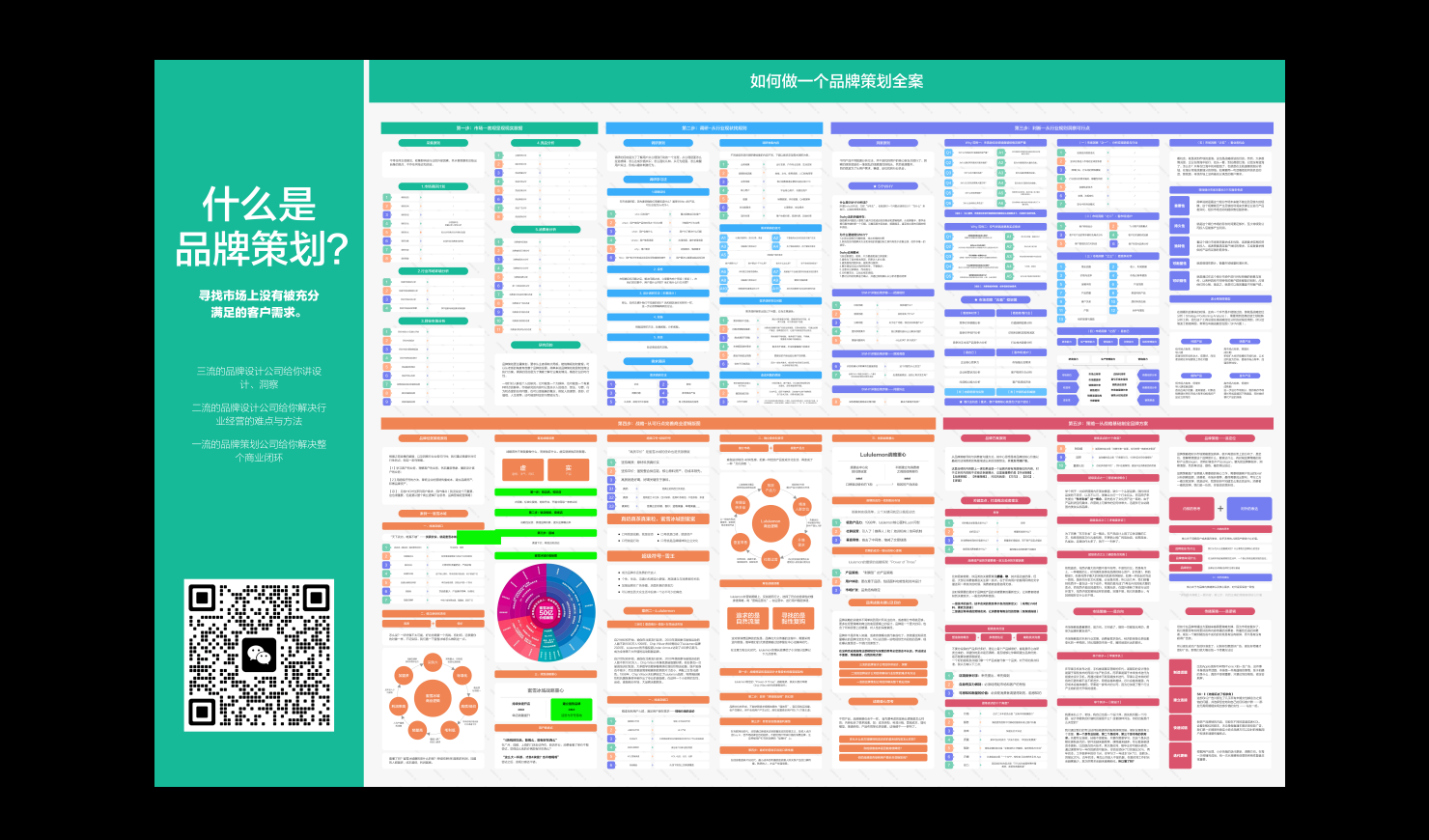 站酷18周岁苏州站｜嘉宾分享精彩回顾
