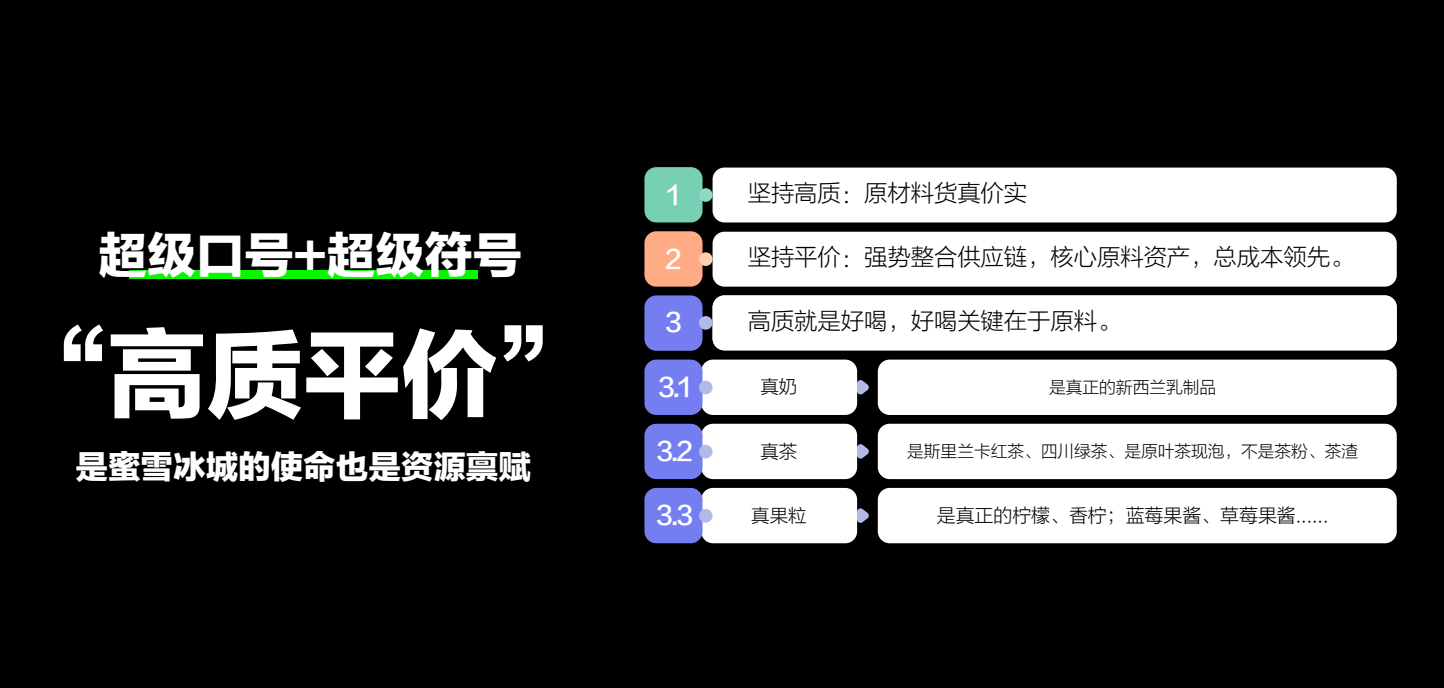 站酷18周岁苏州站｜嘉宾分享精彩回顾