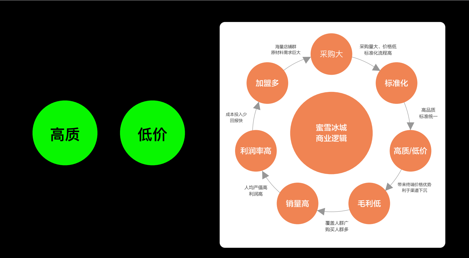 站酷18周岁苏州站｜嘉宾分享精彩回顾