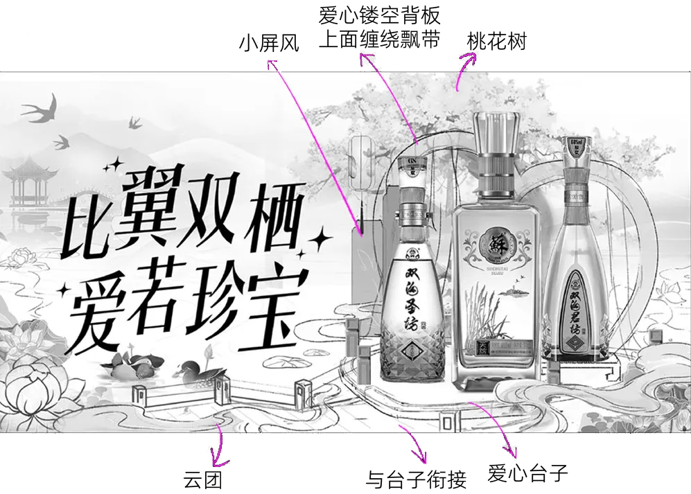 全速案例丨洋河股份结婚季页面营销设计（图ZMTQ5Mjk1MTY=） - 资讯 - 站酷设计师全速数字设计原创素材 - 站酷ZCOOL