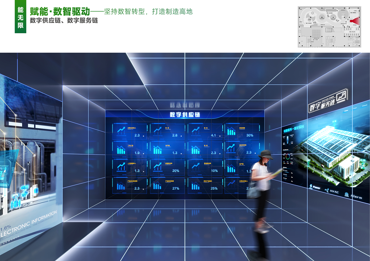 新能源展厅整体方案(三)